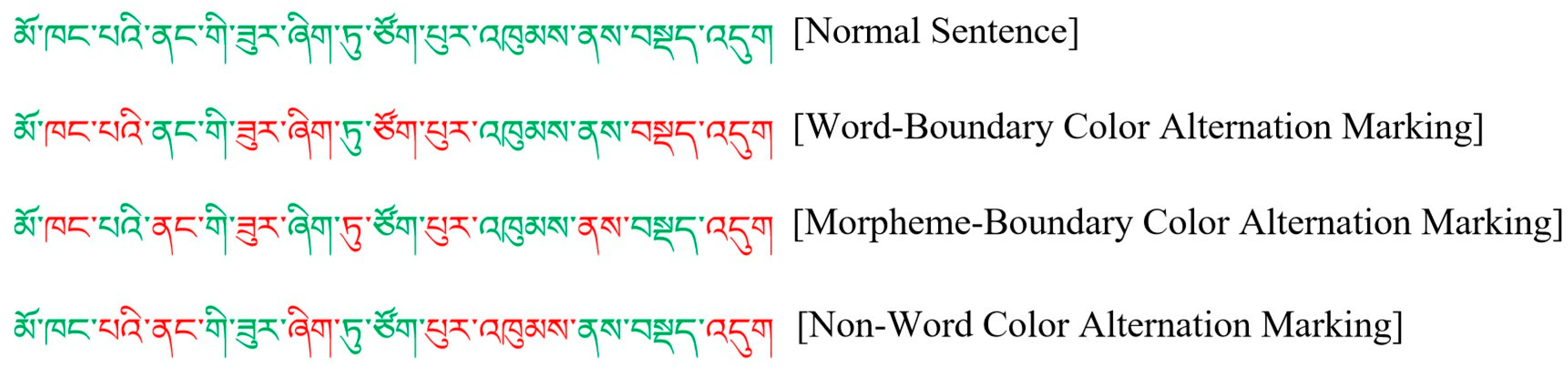 Brainsci 14 00964 g004