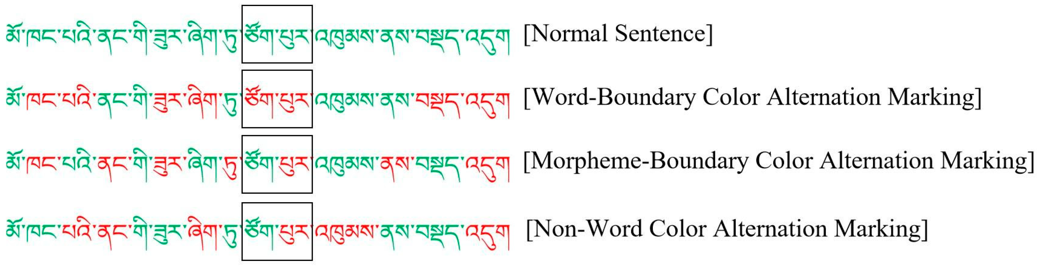 Brainsci 14 00964 g005