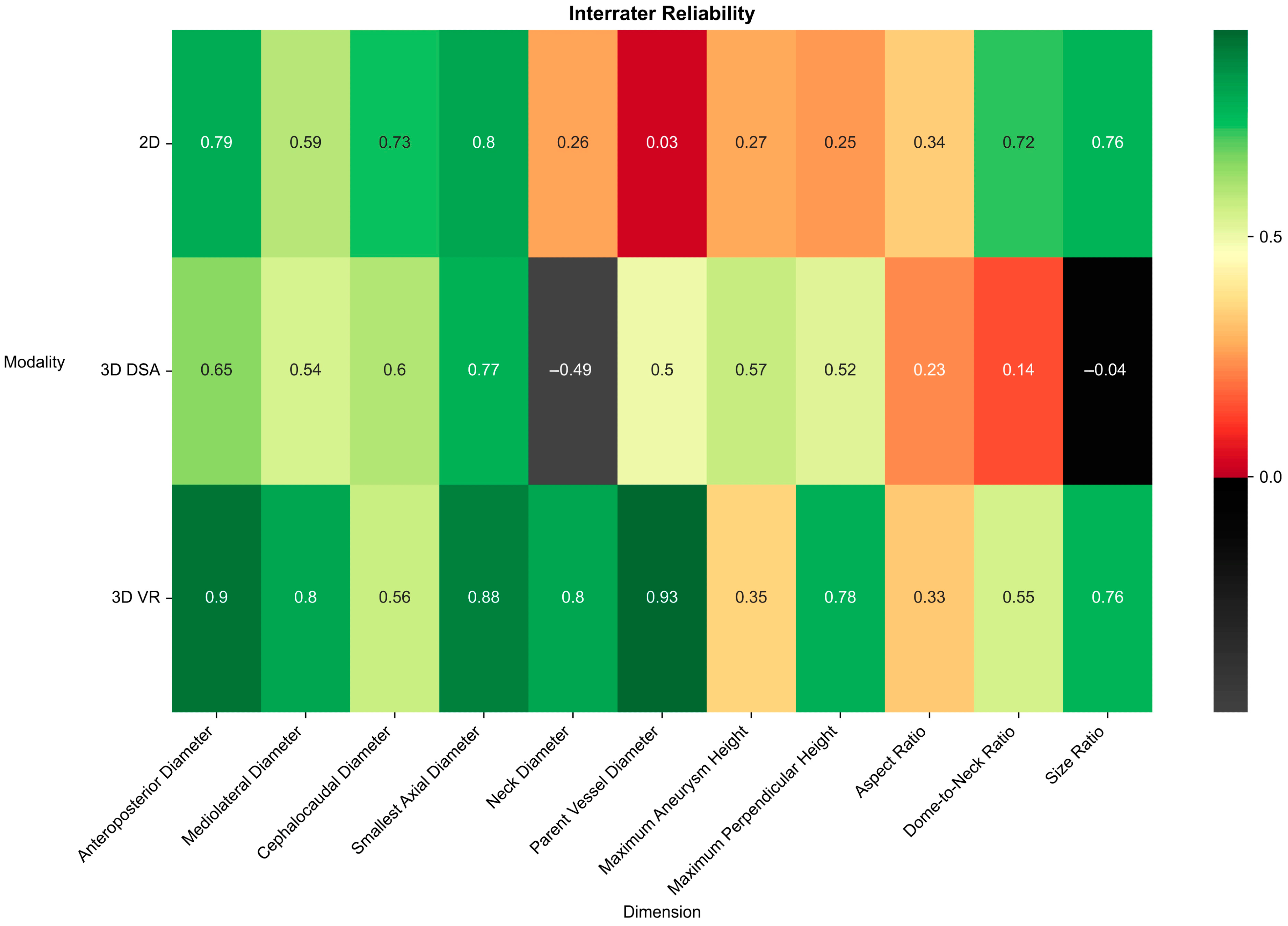 Brainsci 14 00968 g005