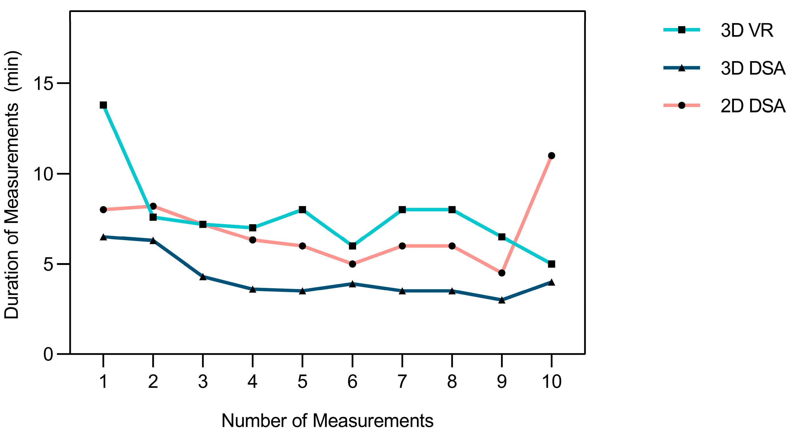 Brainsci 14 00968 g007