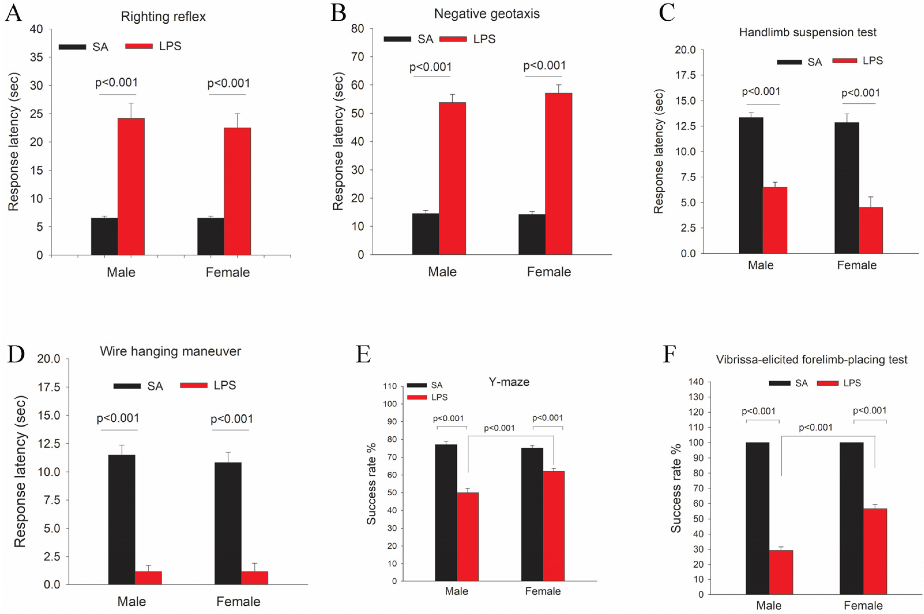 Brainsci 14 00976 g008