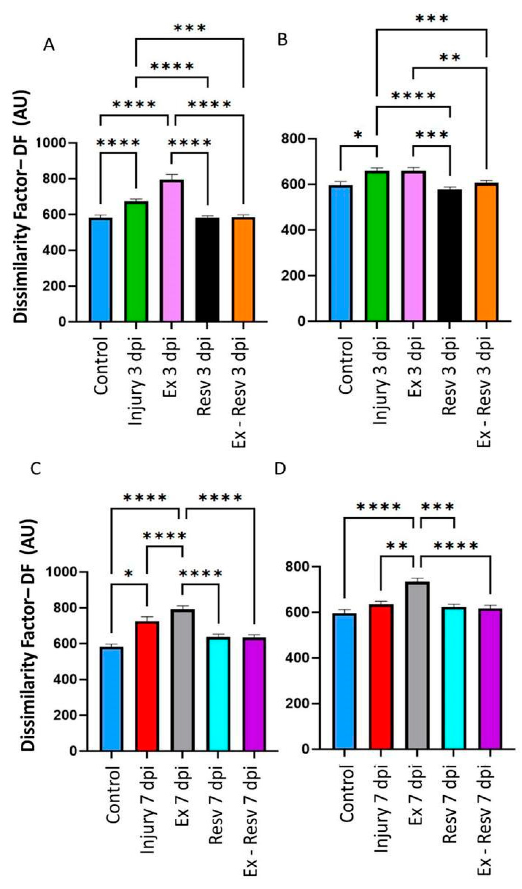Brainsci 14 00980 g002