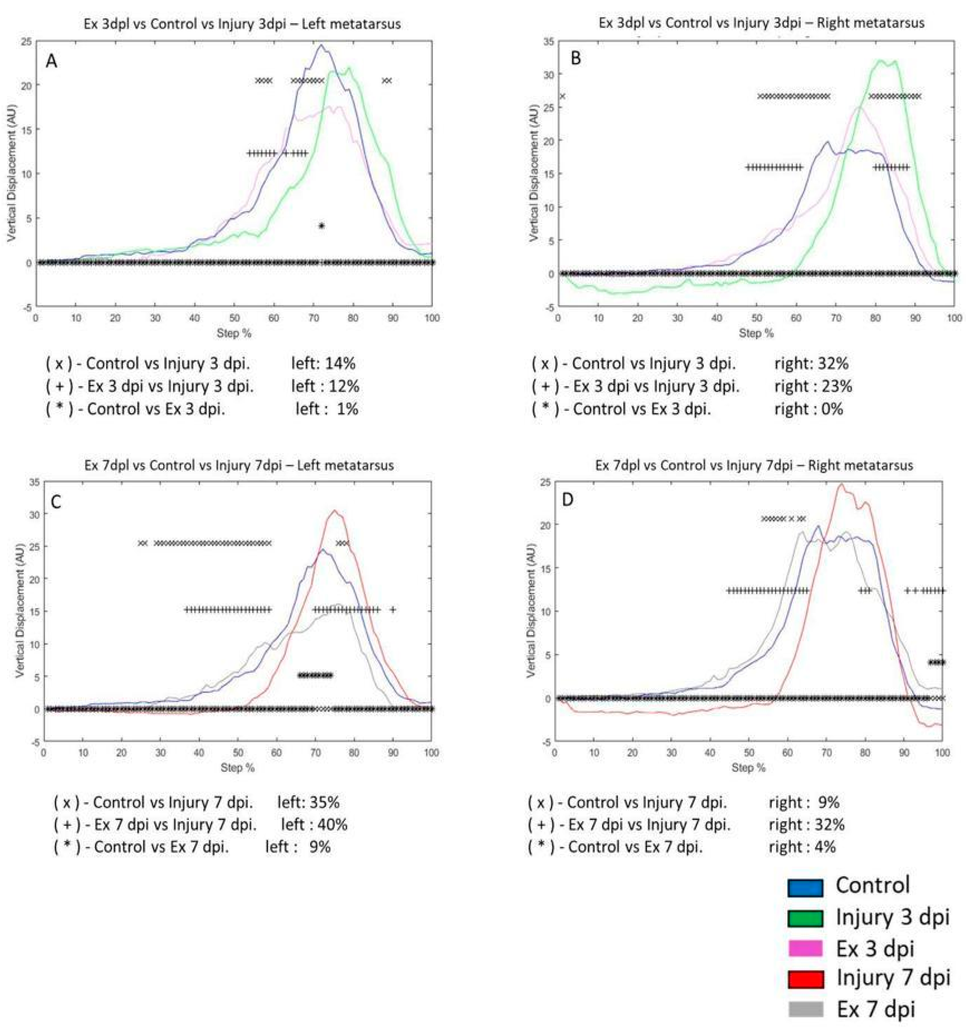 Brainsci 14 00980 g003