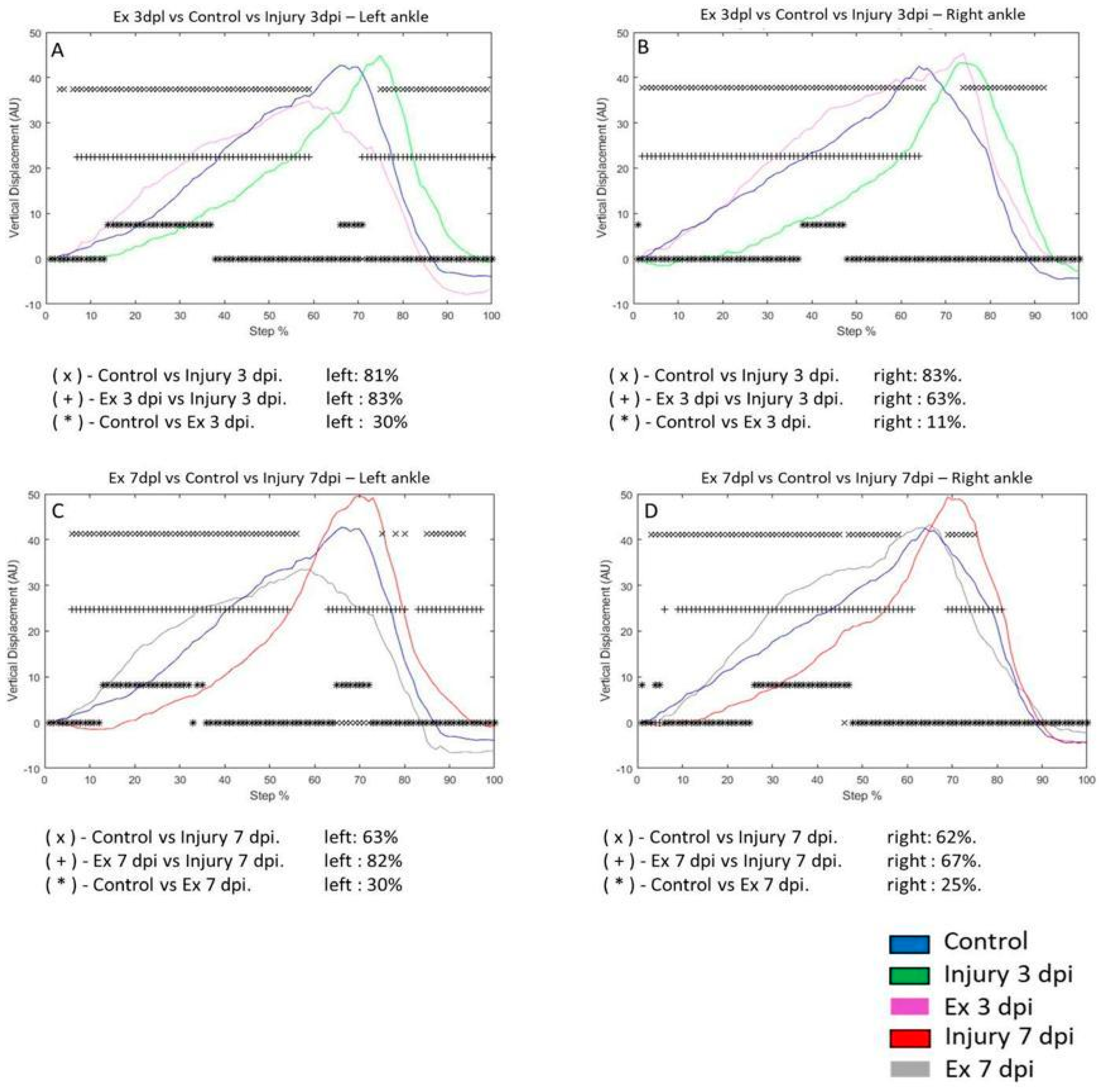Brainsci 14 00980 g004