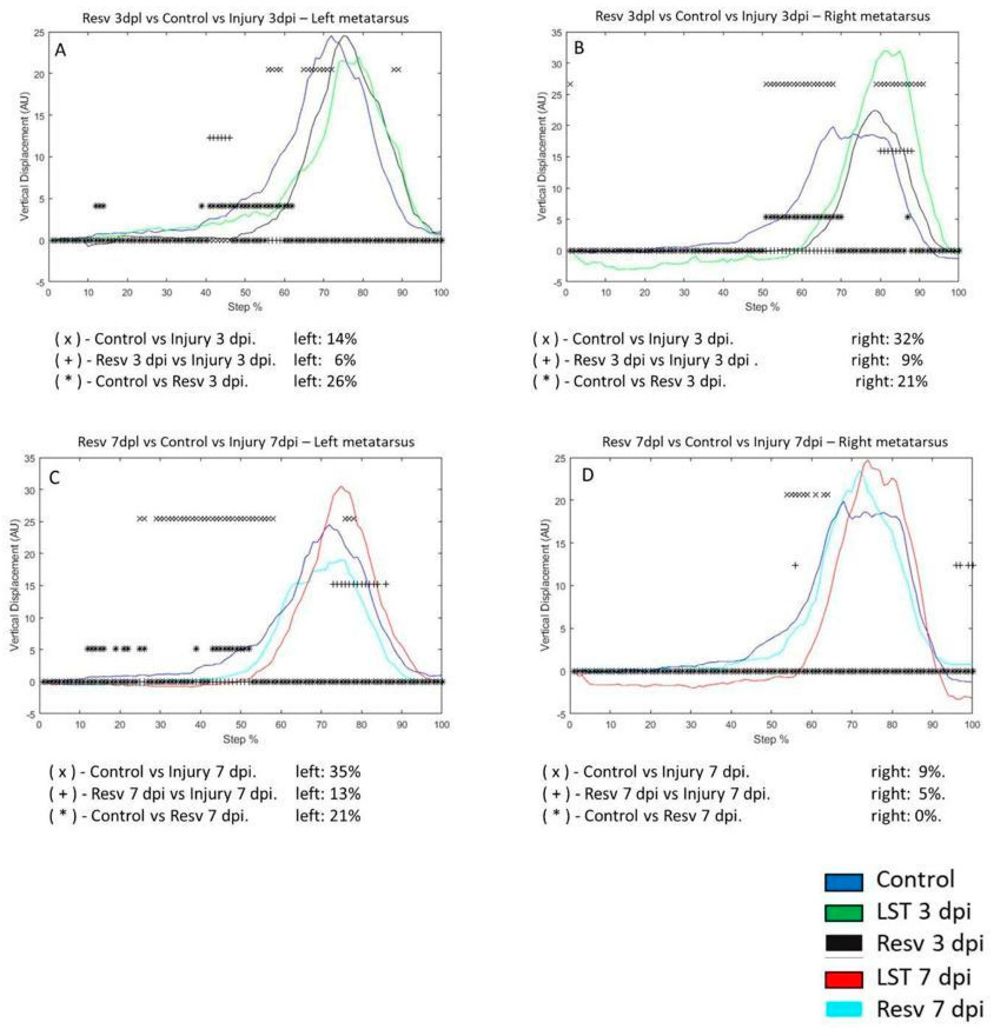 Brainsci 14 00980 g005