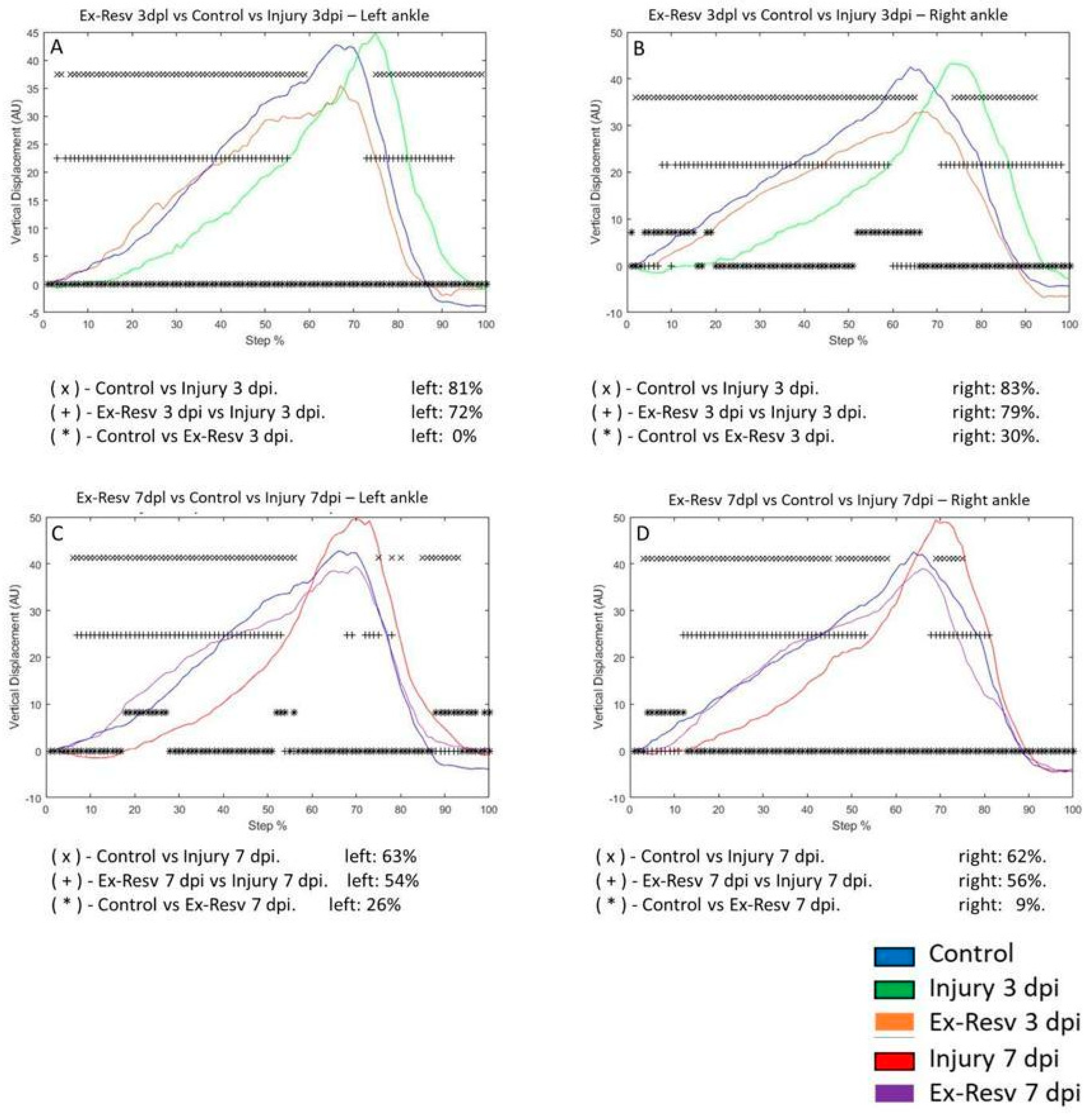 Brainsci 14 00980 g008