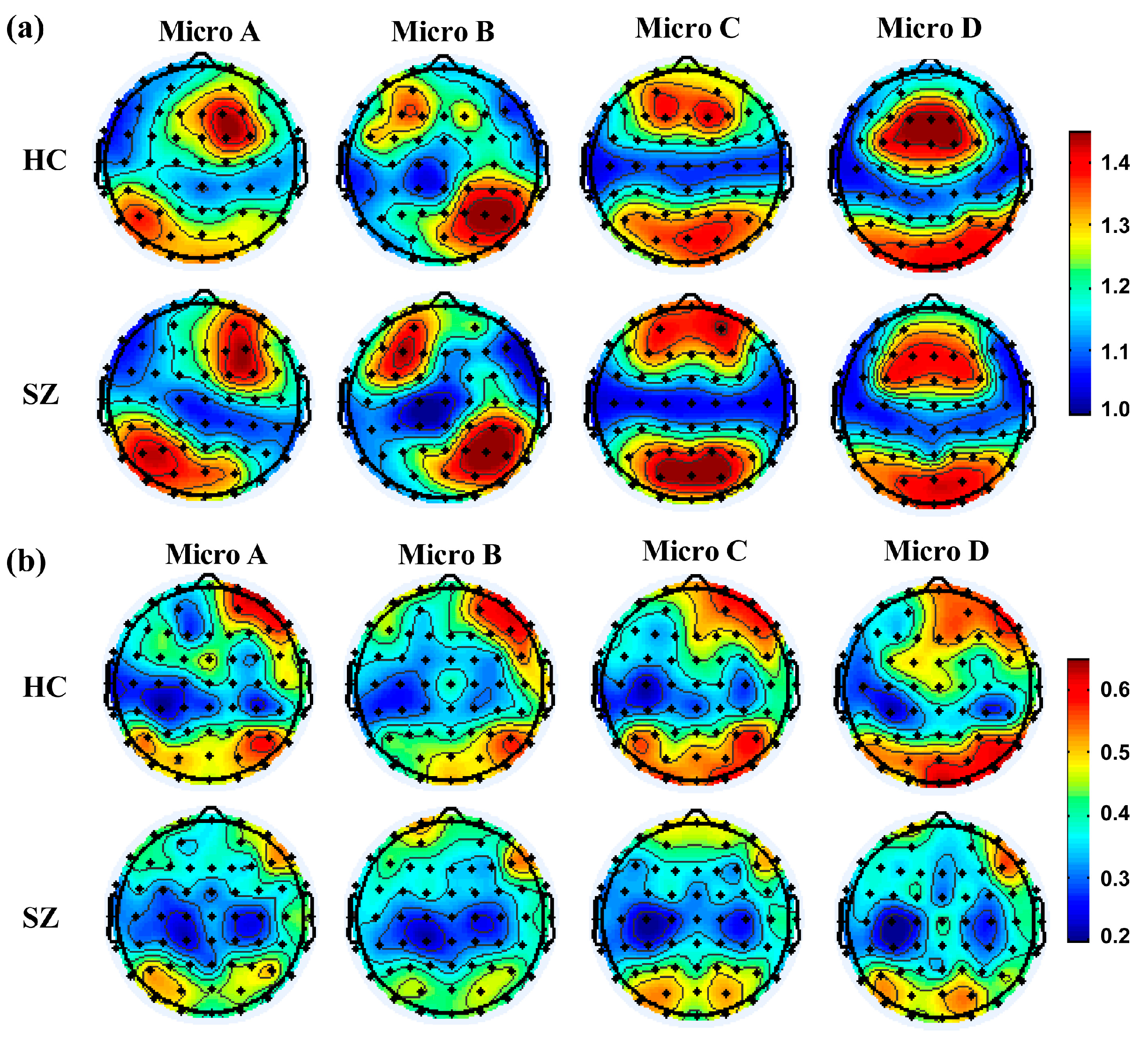 Brainsci 14 00985 g007