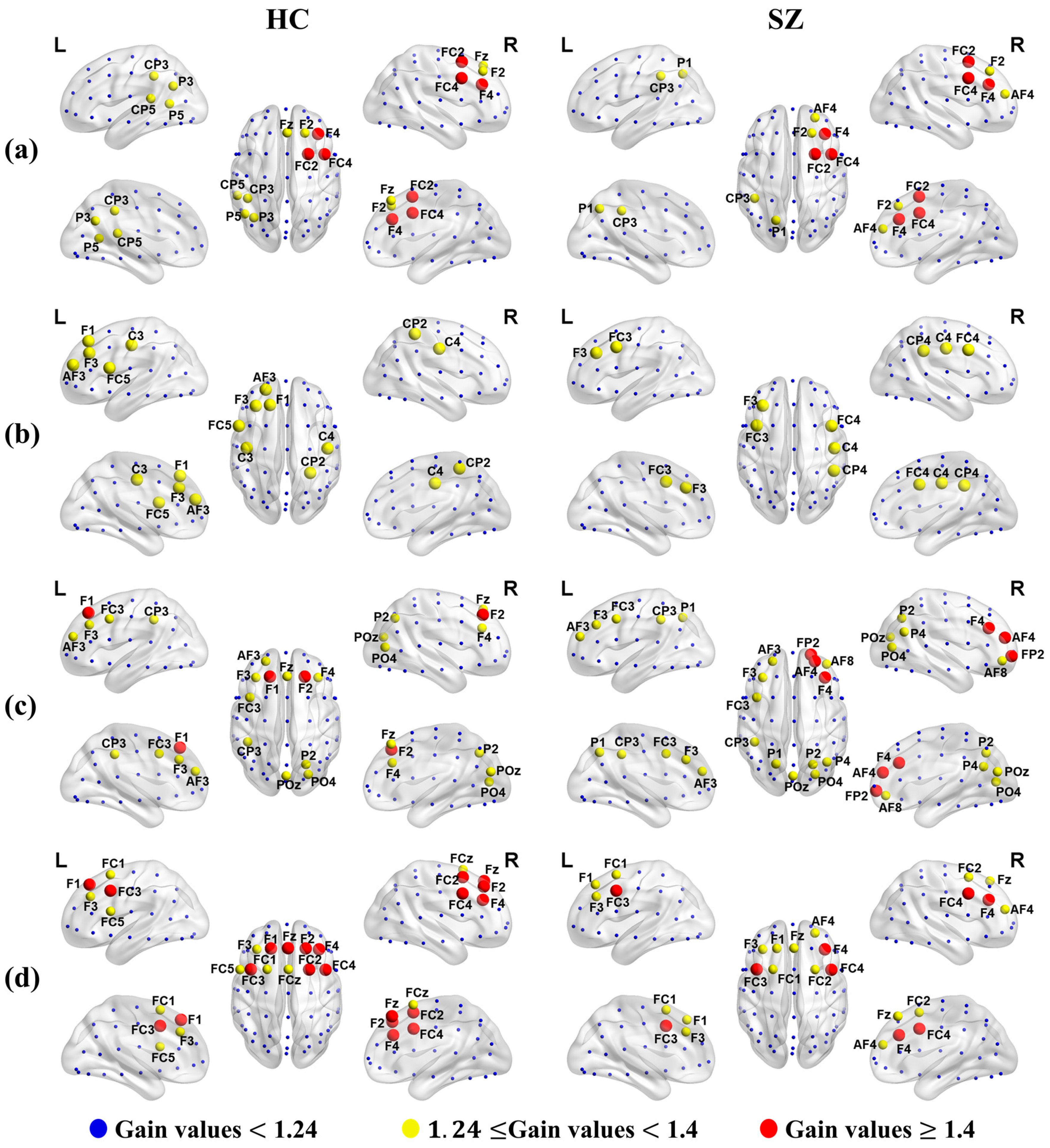 Brainsci 14 00985 g009