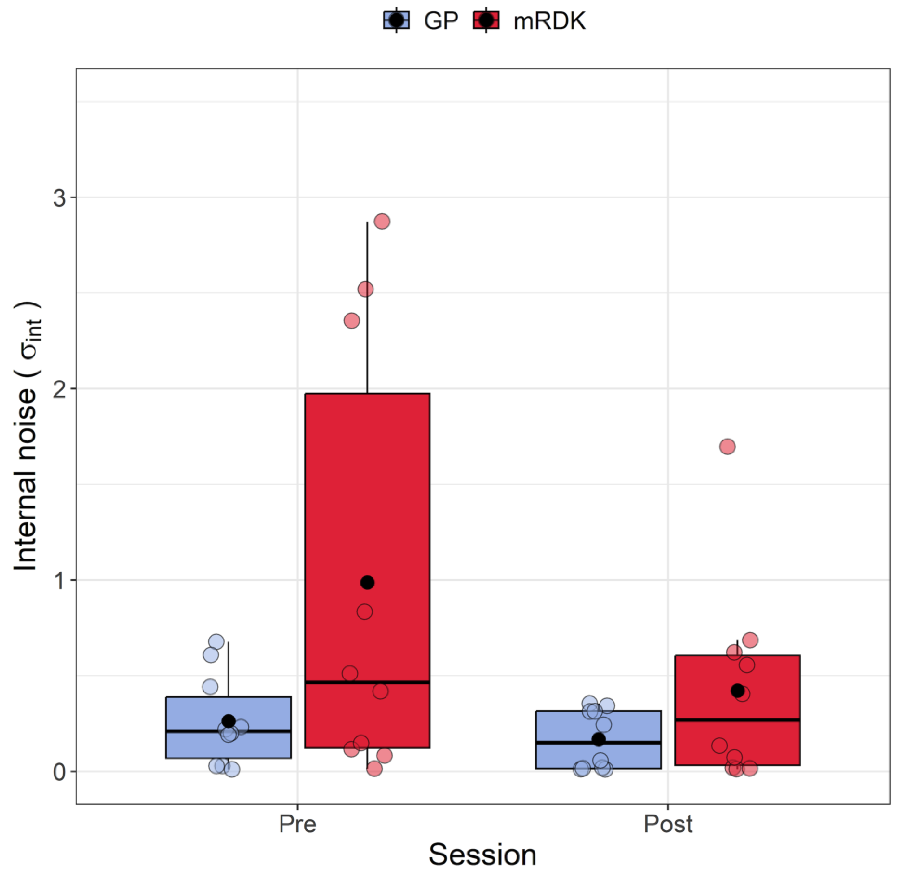 Brainsci 14 00997 g005 Brainsci 14 00997 g005