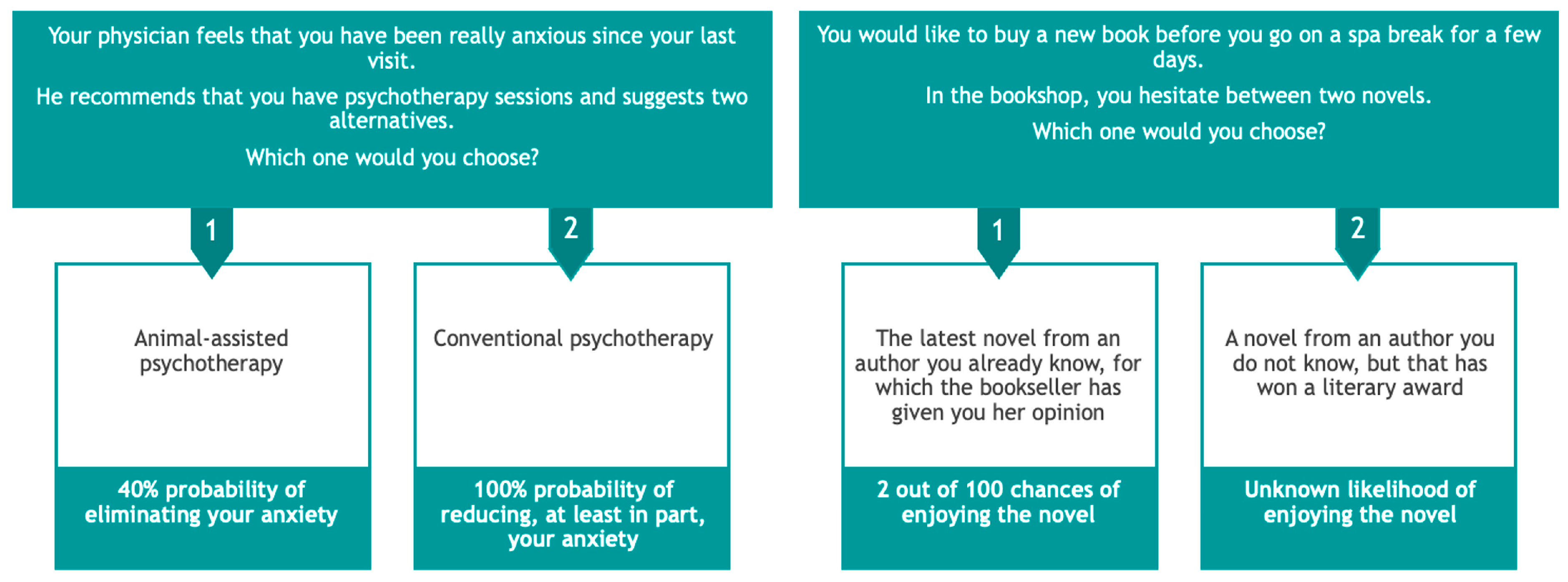 Brainsci 14 00998 g001