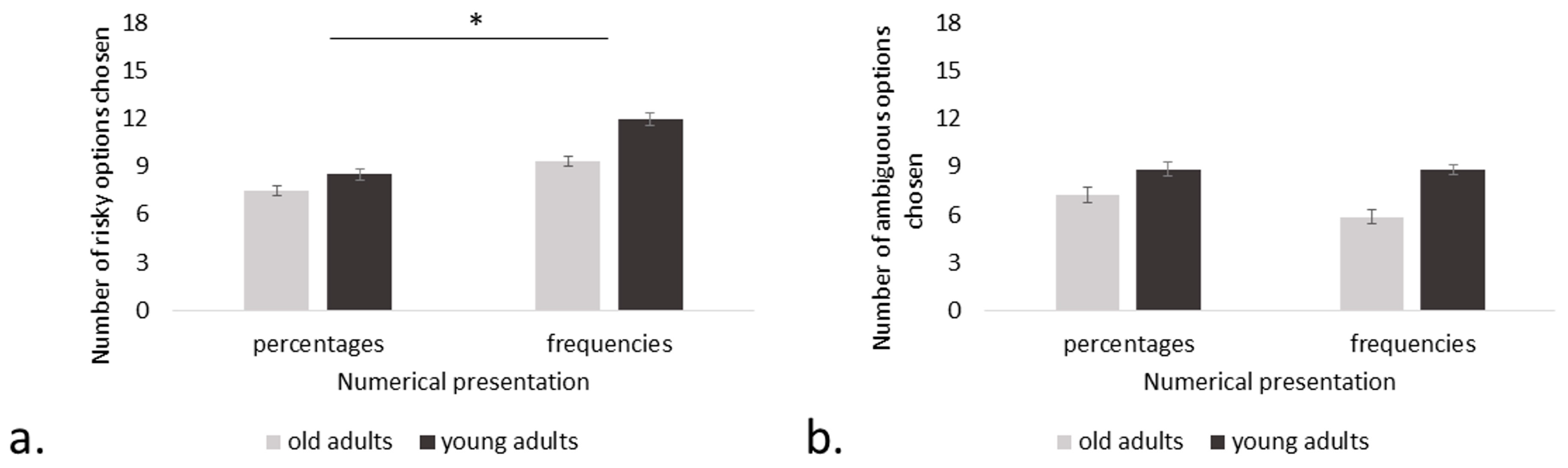 Brainsci 14 00998 g004