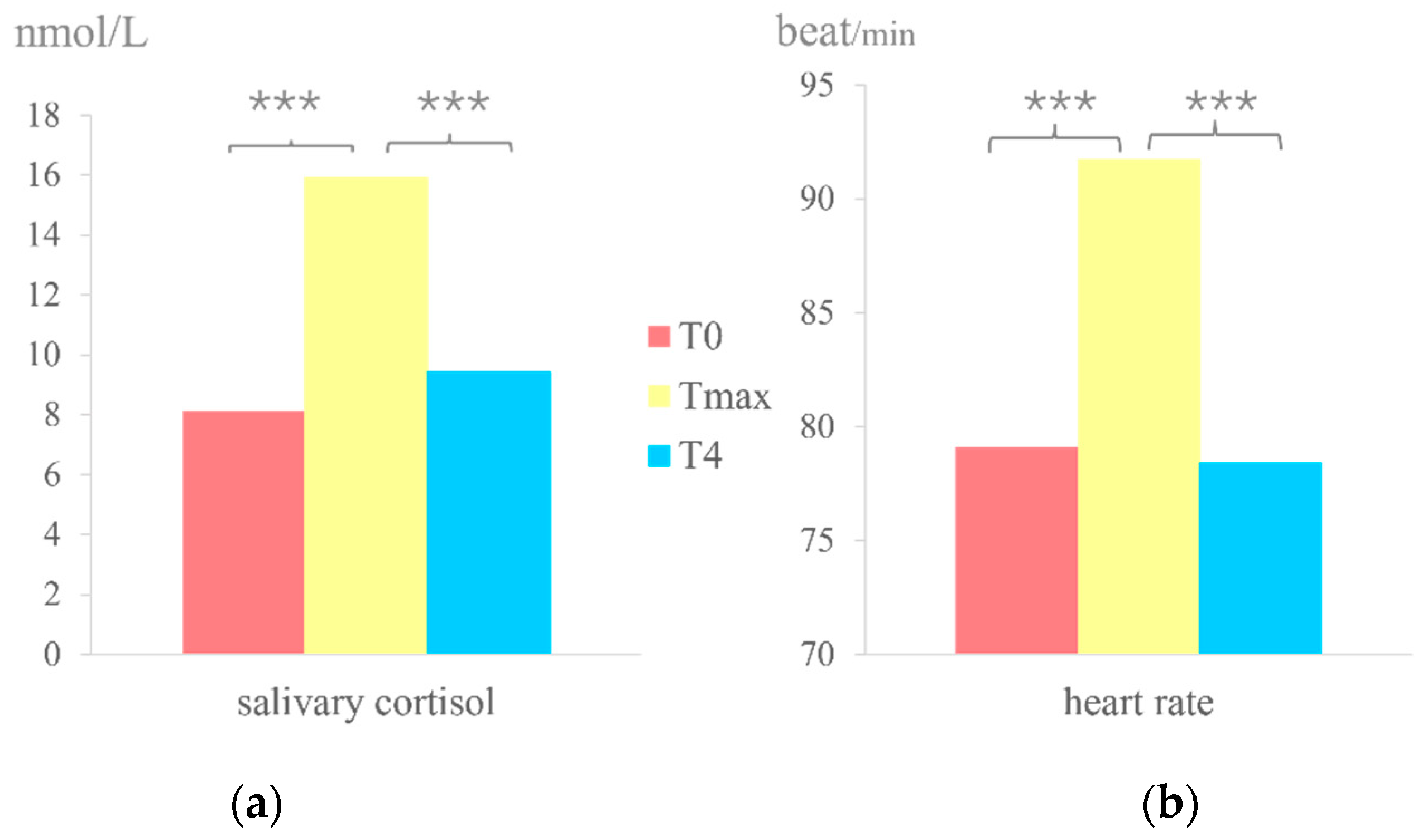Brainsci 14 01013 g004