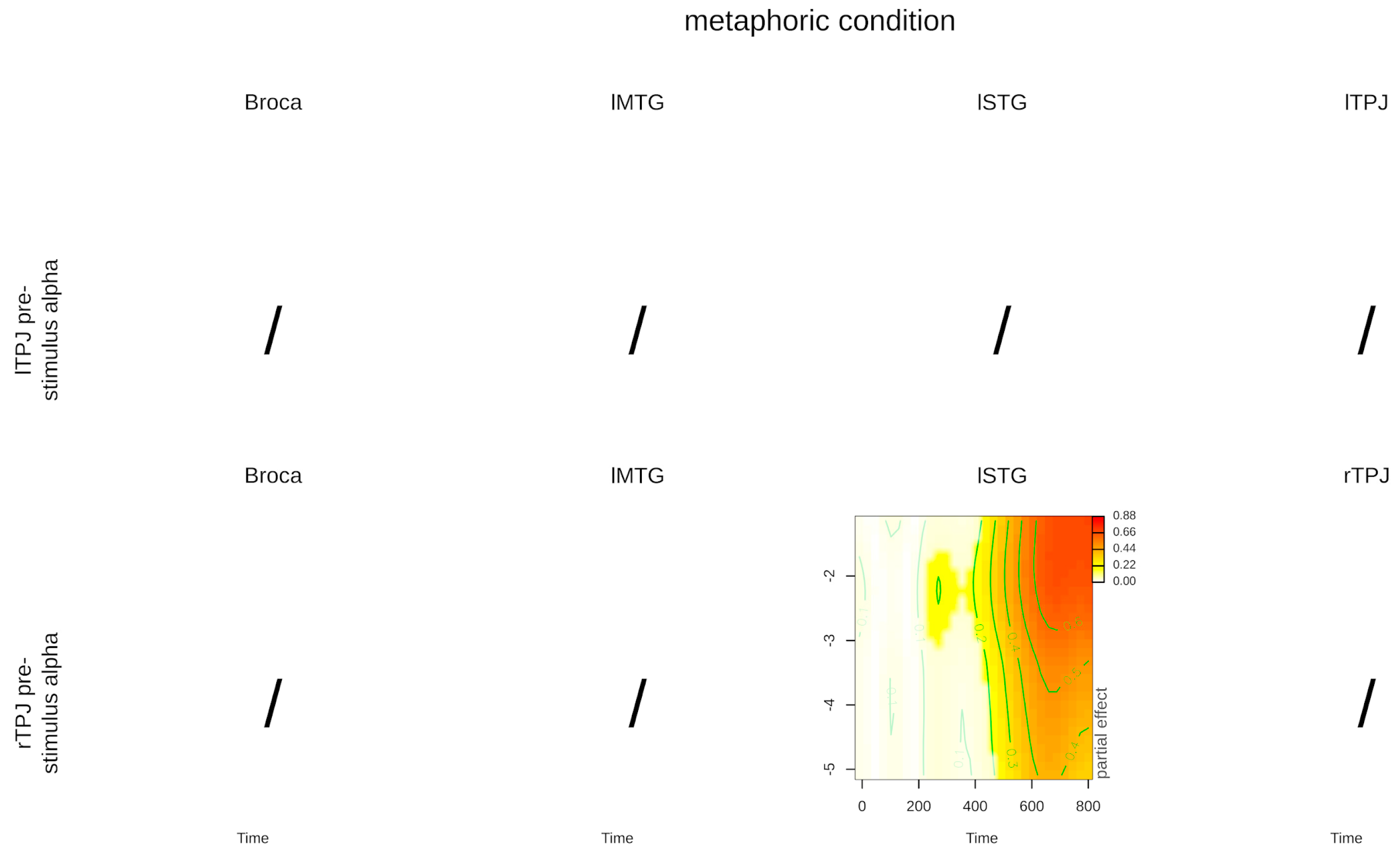 Brainsci 14 01014 g004