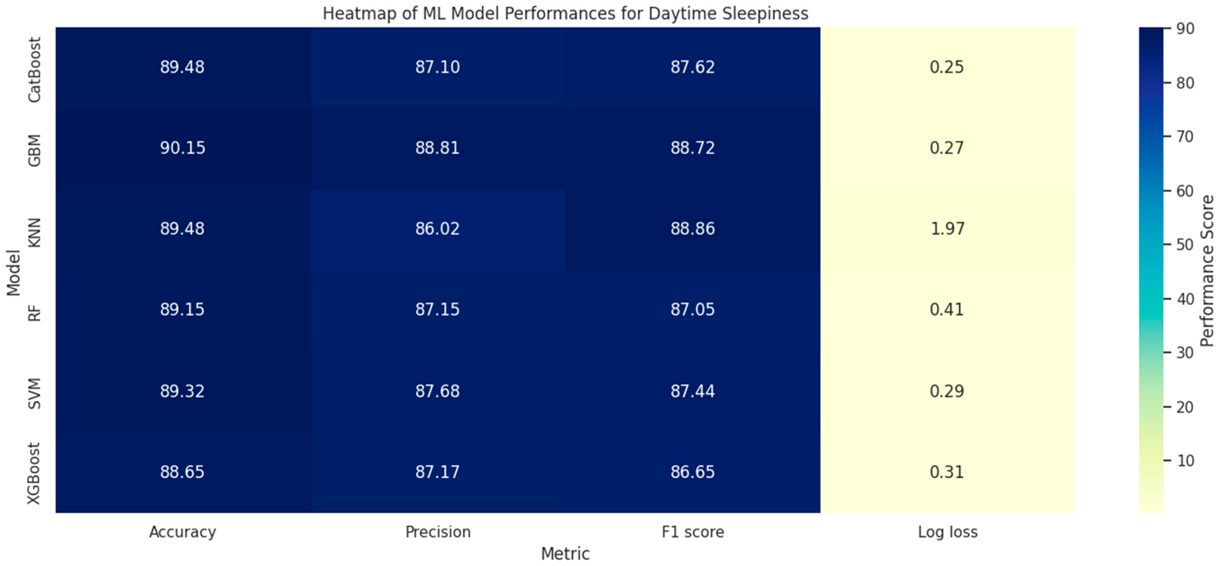 Brainsci 14 01015 g003
