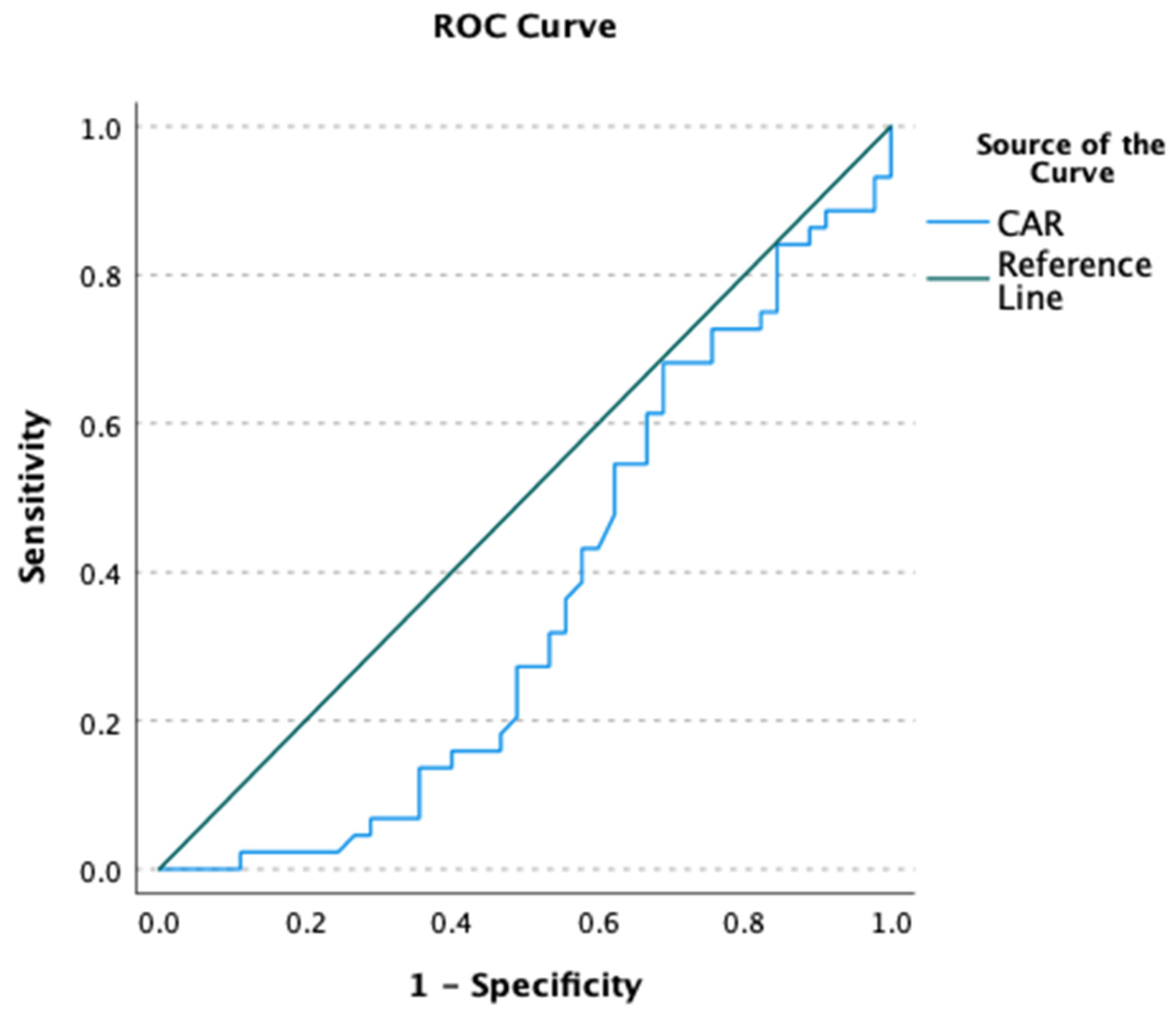 Brainsci 14 01040 g001