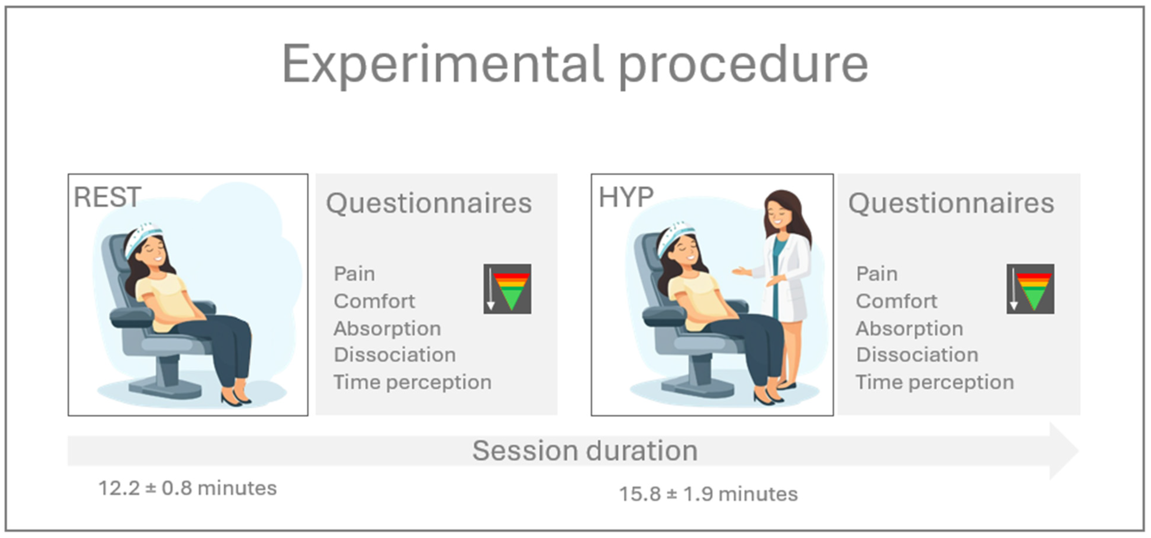 Brainsci 14 01047 g001