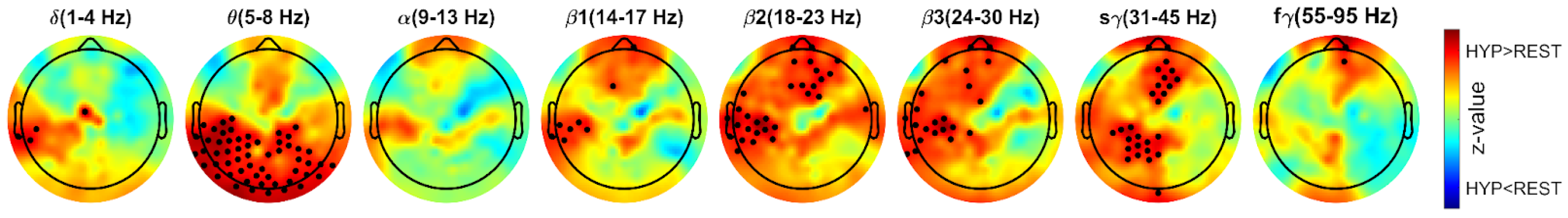 Brainsci 14 01047 g003