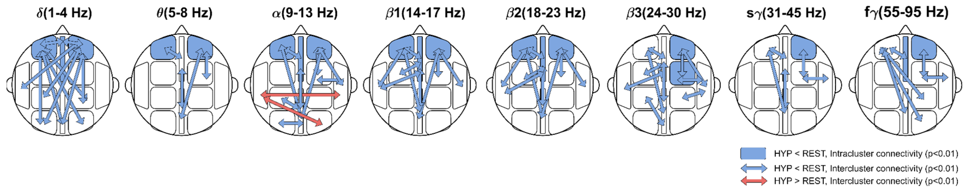 Brainsci 14 01047 g004