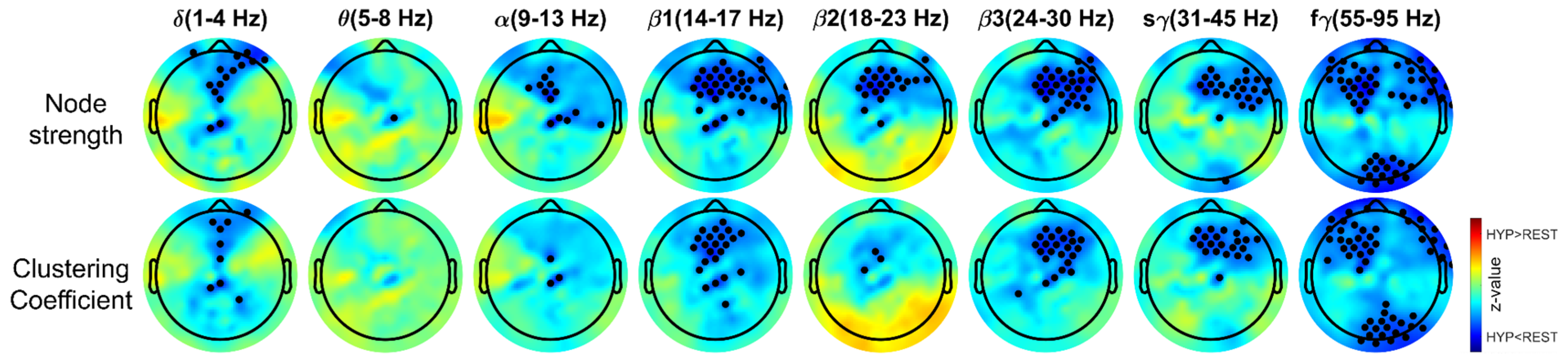 Brainsci 14 01047 g005
