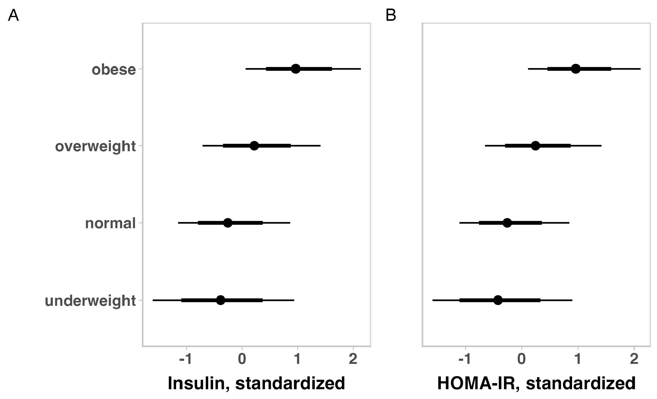 Brainsci 14 01052 g002