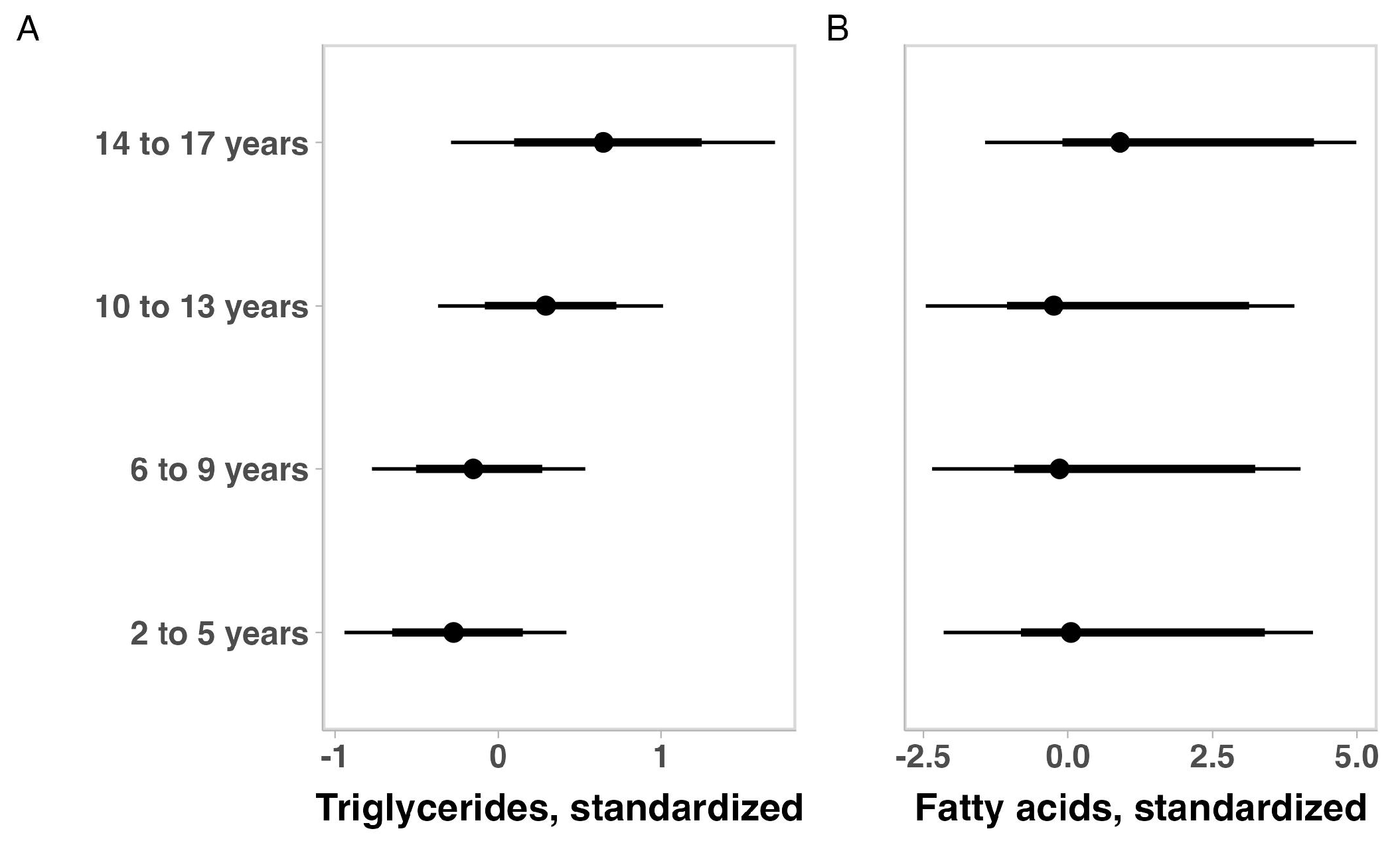 Brainsci 14 01052 g003
