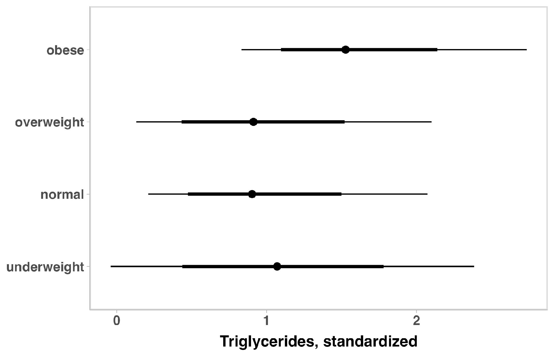 Brainsci 14 01052 g004