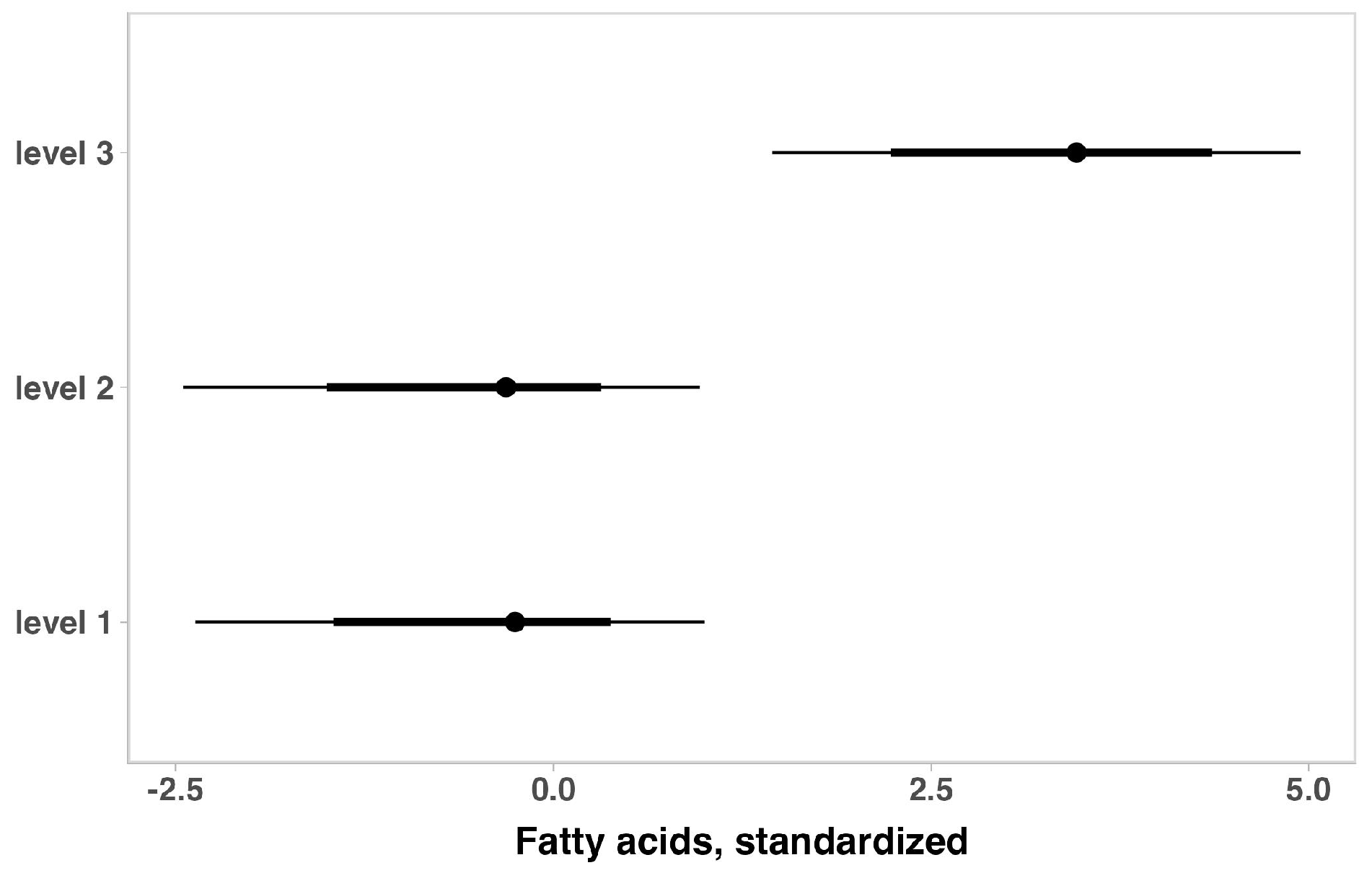 Brainsci 14 01052 g005