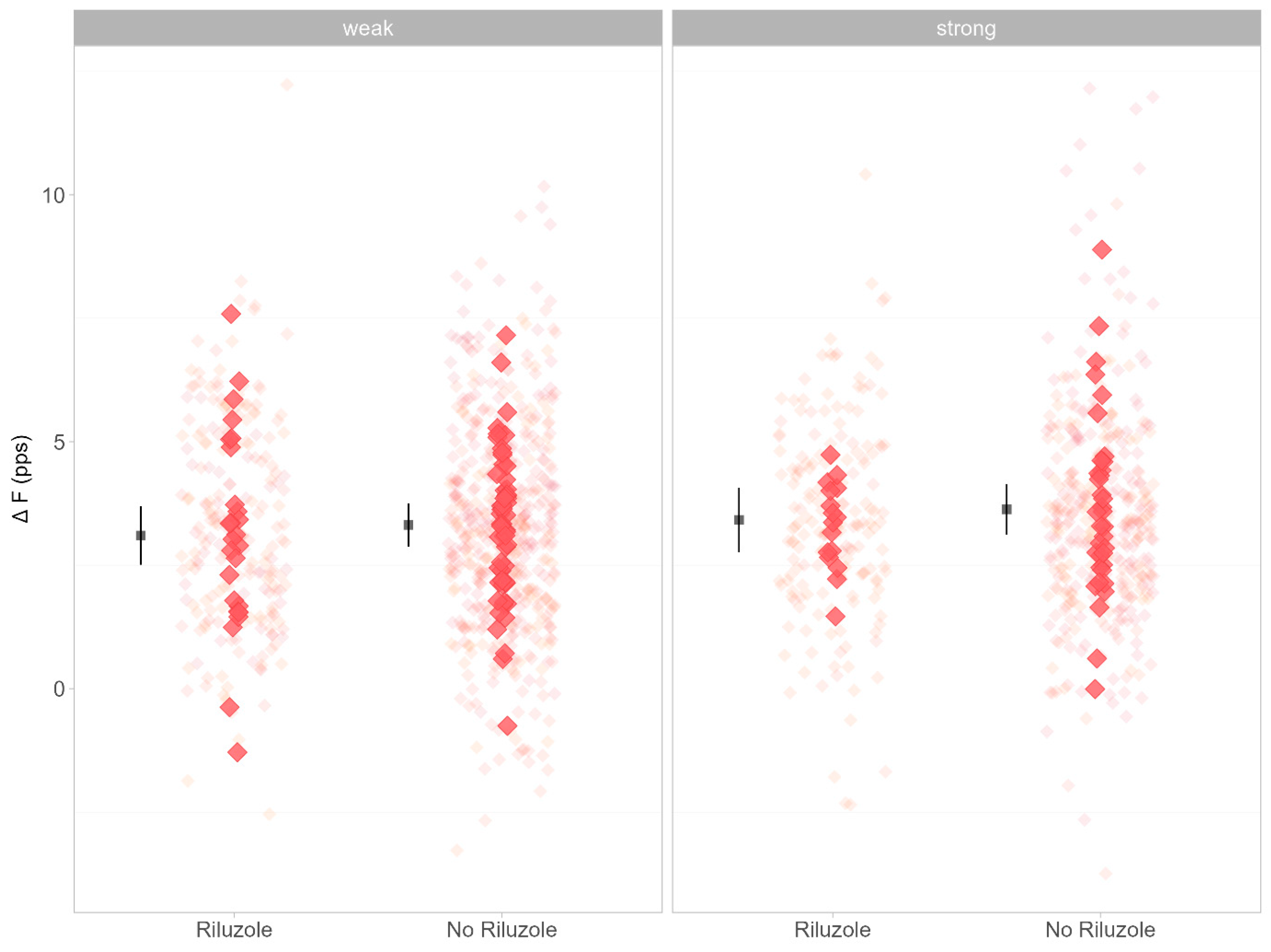 Brainsci 14 01053 g002