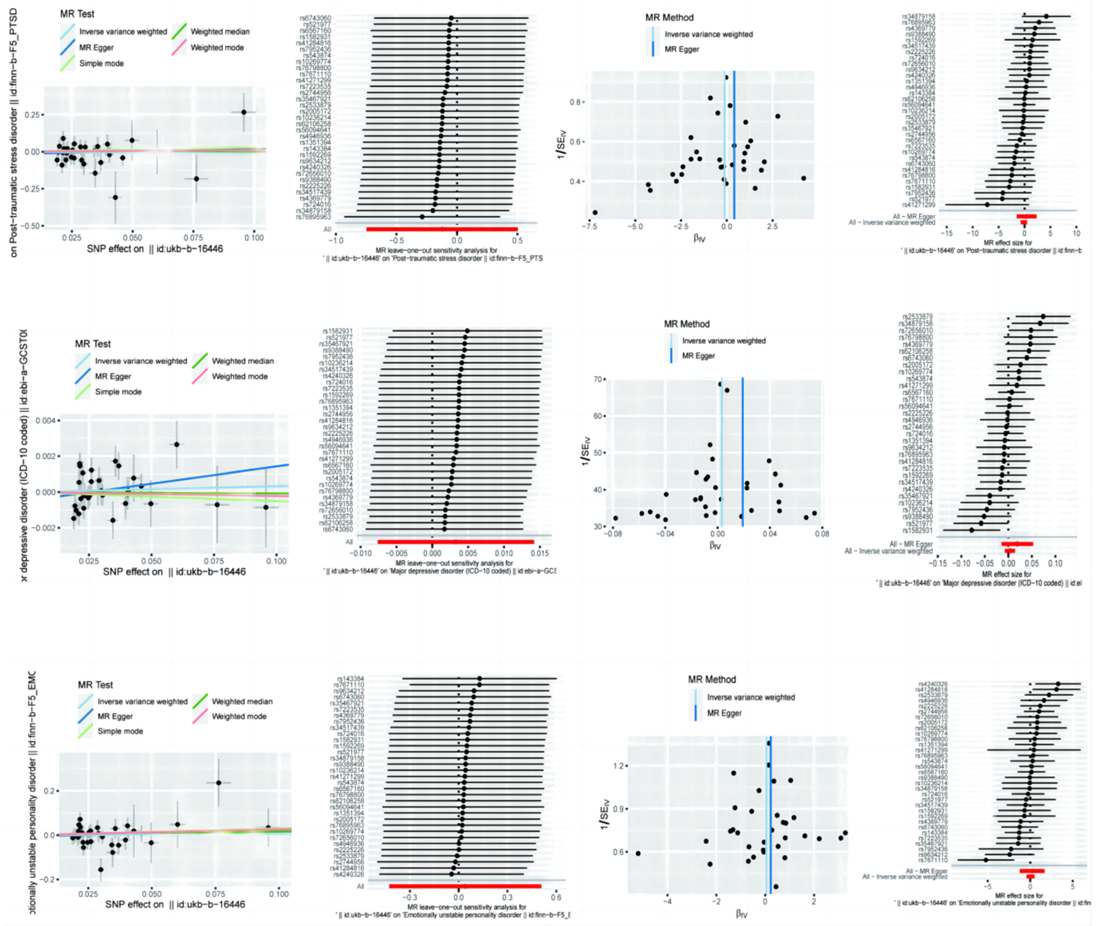Brainsci 14 01071 g003