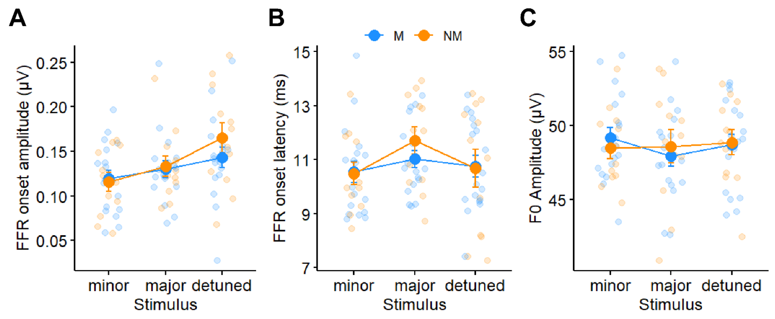 Brainsci 14 01079 g004