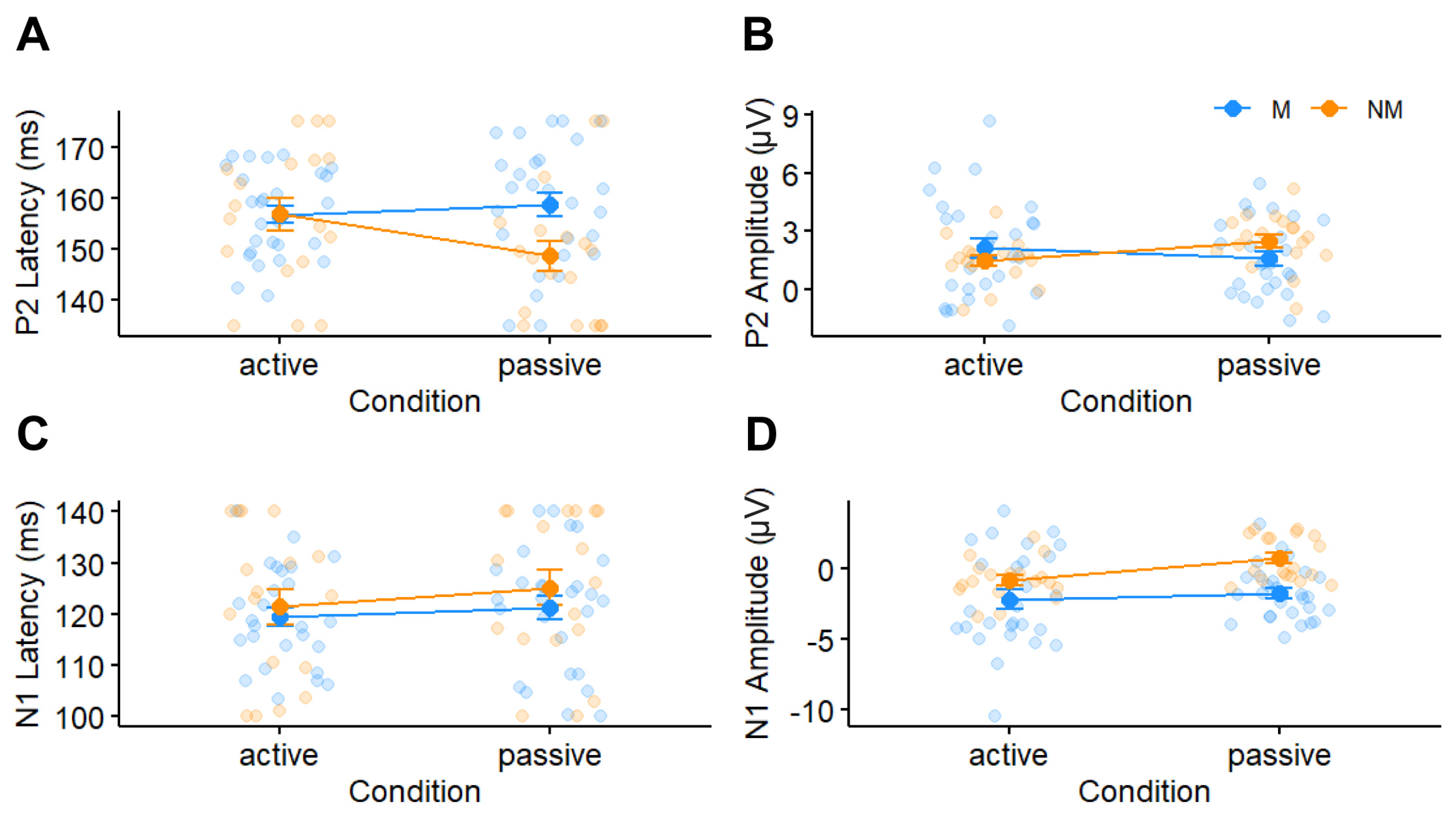 Brainsci 14 01079 g006