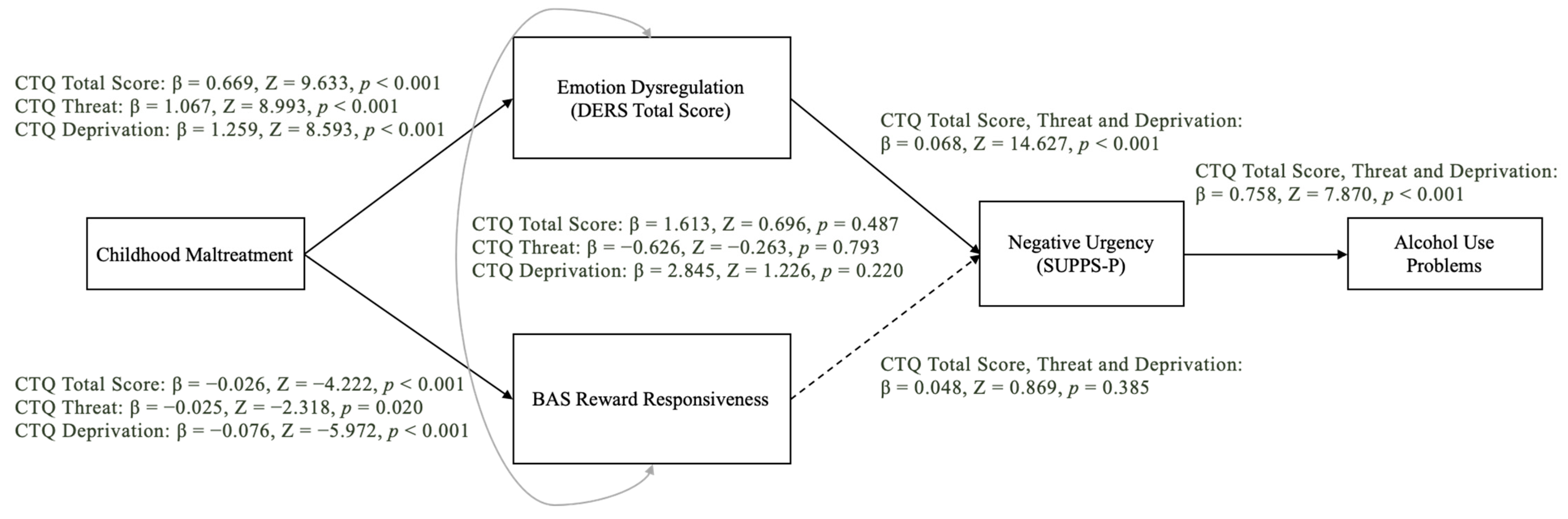 Brainsci 14 01081 g001