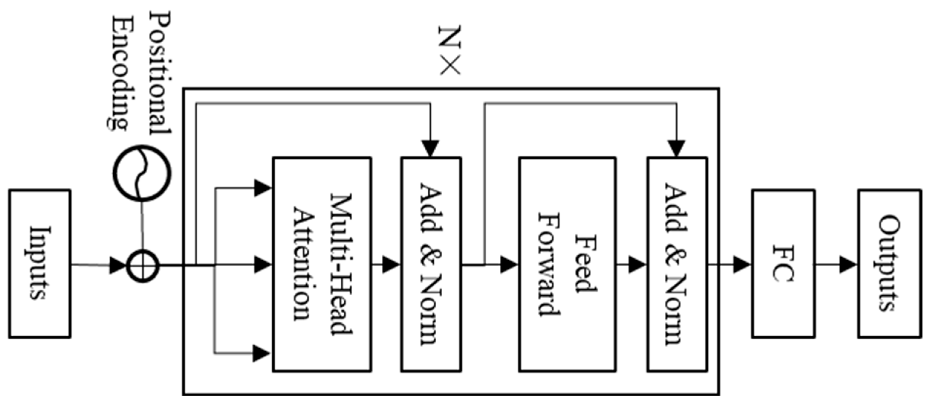 Brainsci 14 01087 g005