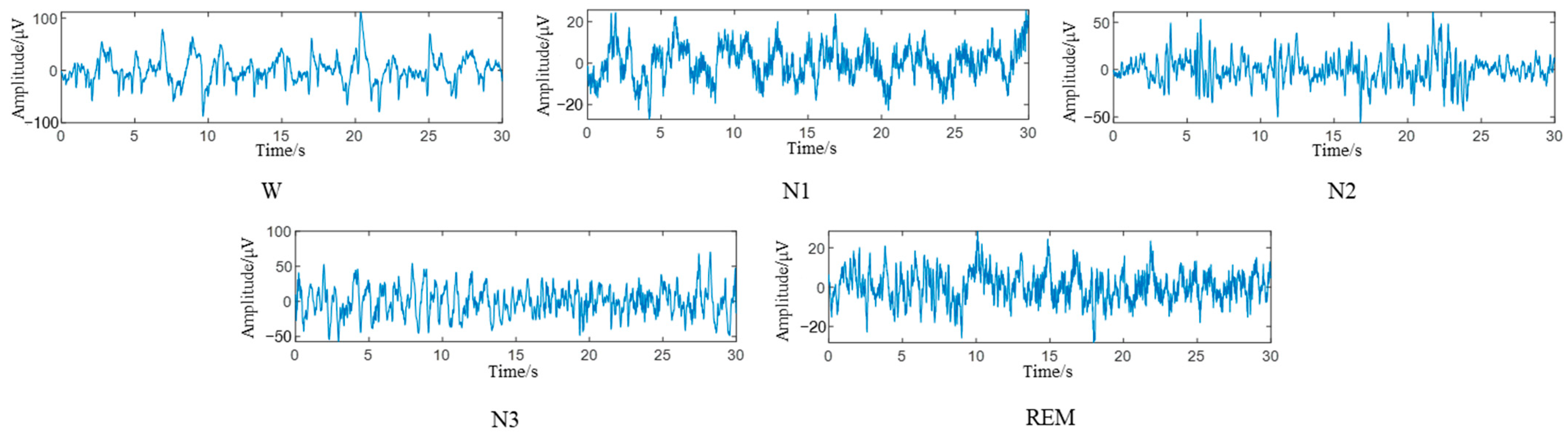 Brainsci 14 01087 g007