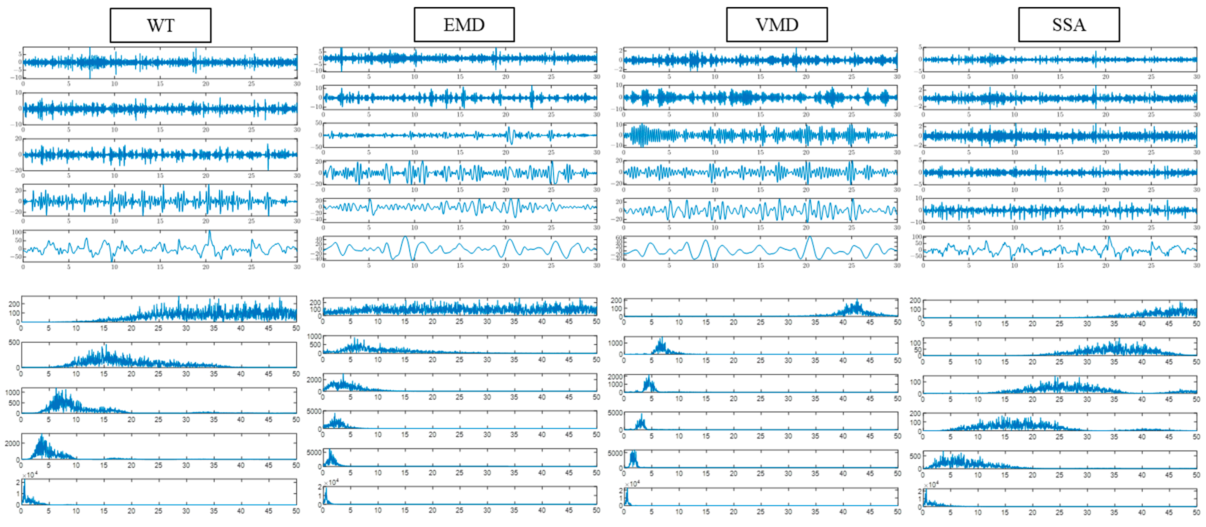 Brainsci 14 01087 g008