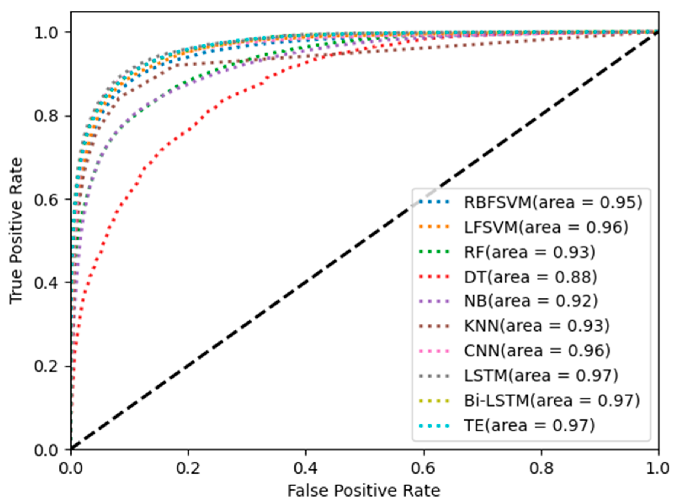 Brainsci 14 01087 g010