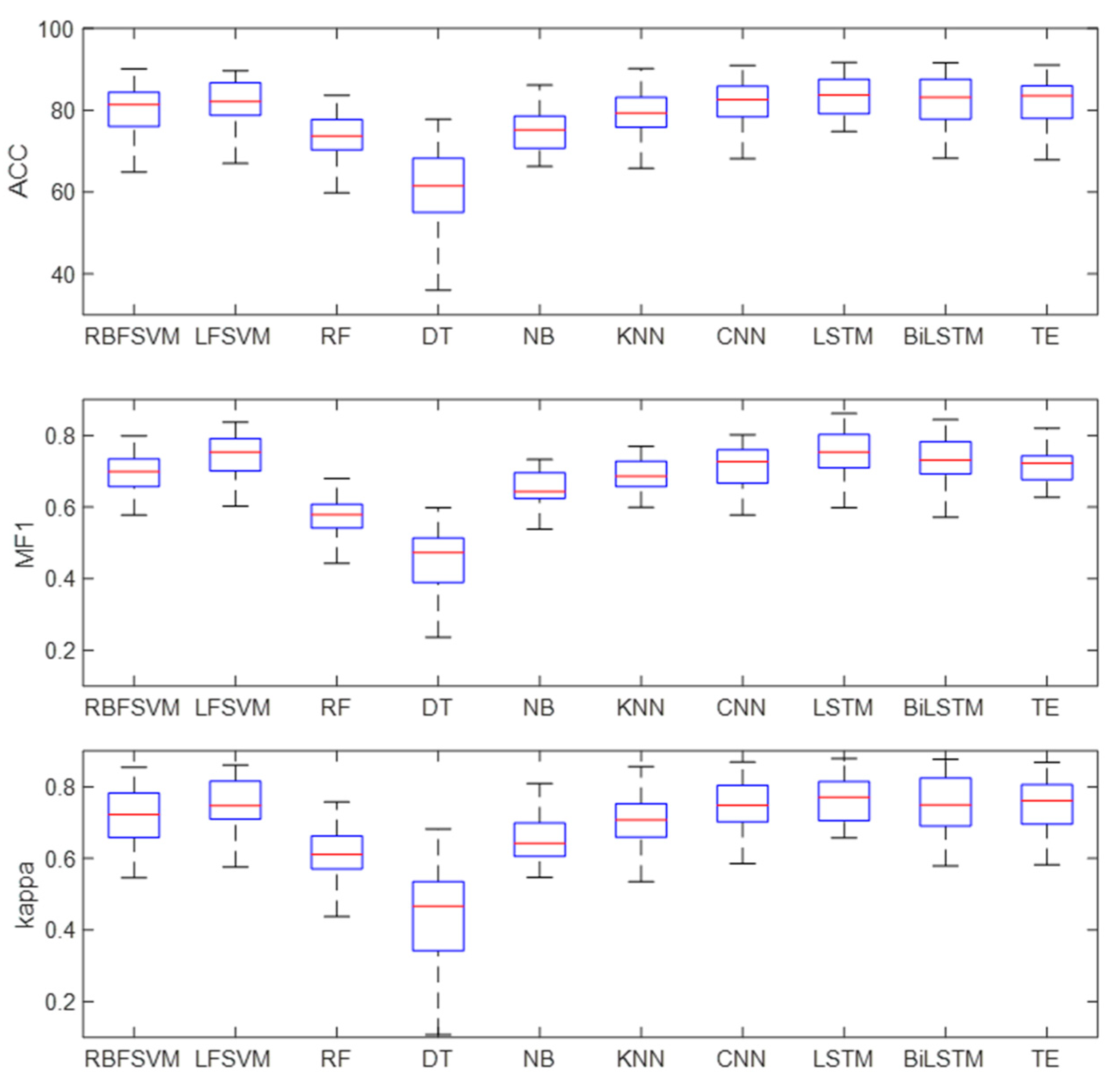 Brainsci 14 01087 g011
