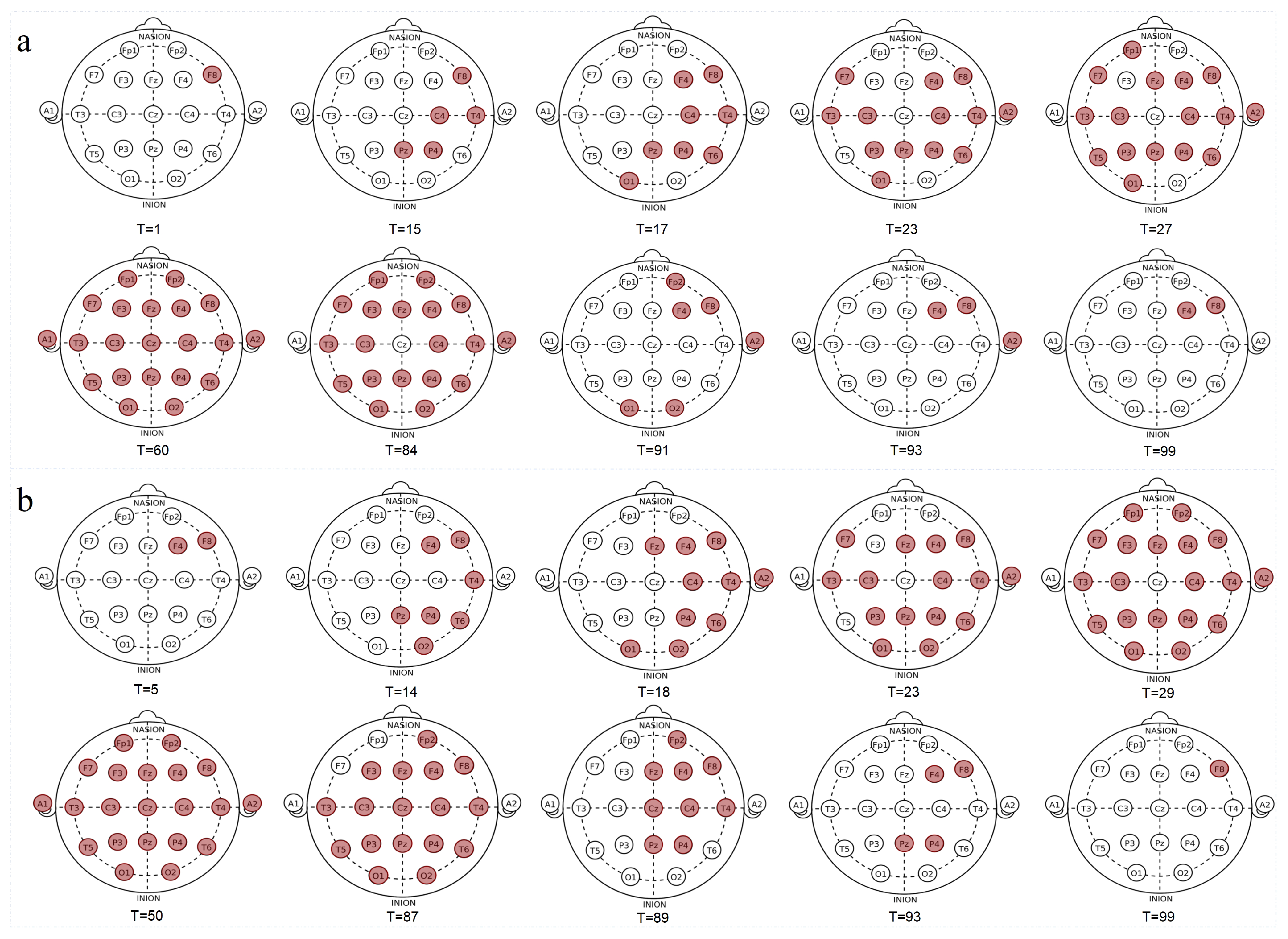 Brainsci 14 01090 g004