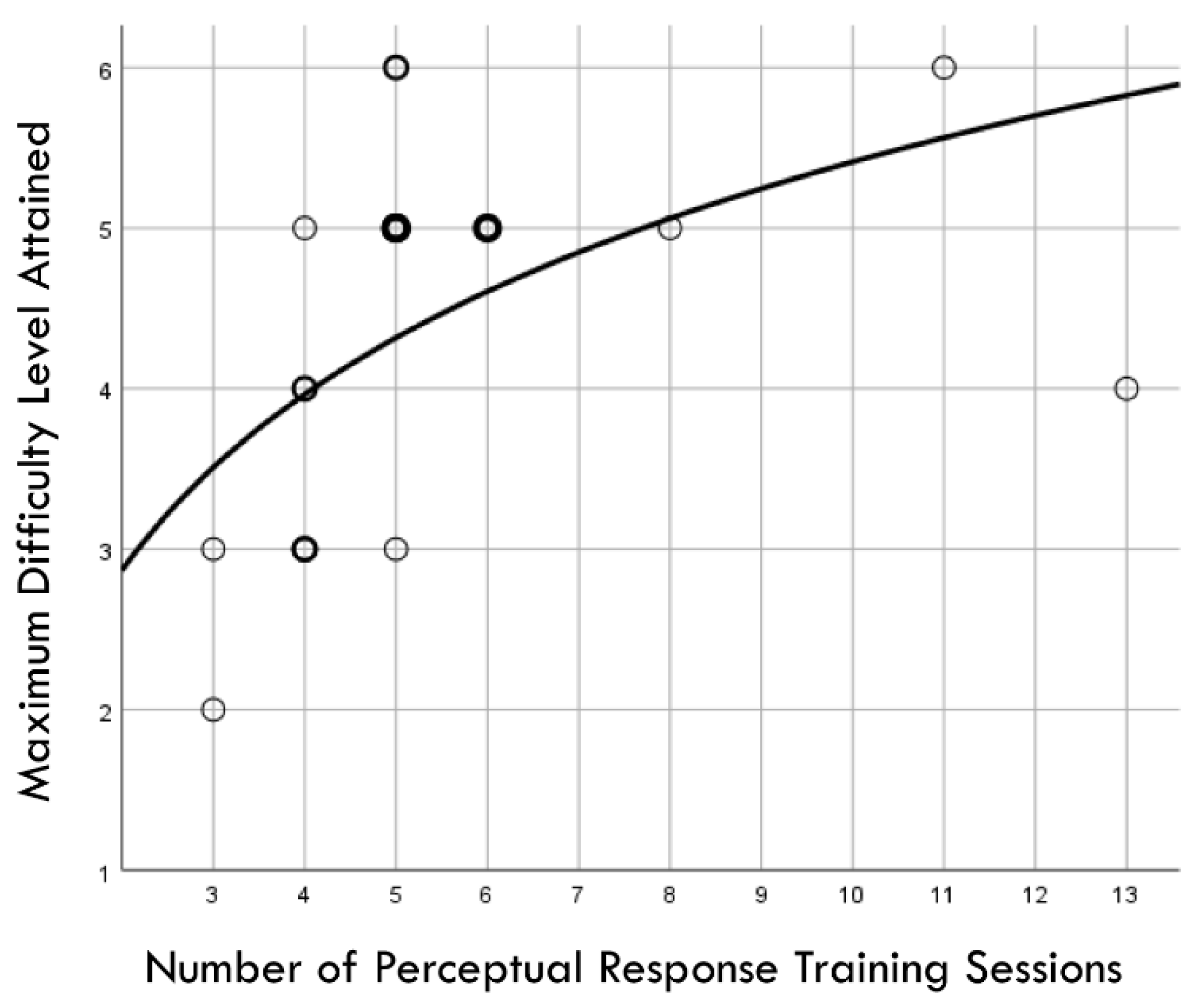 Brainsci 14 01091 g003