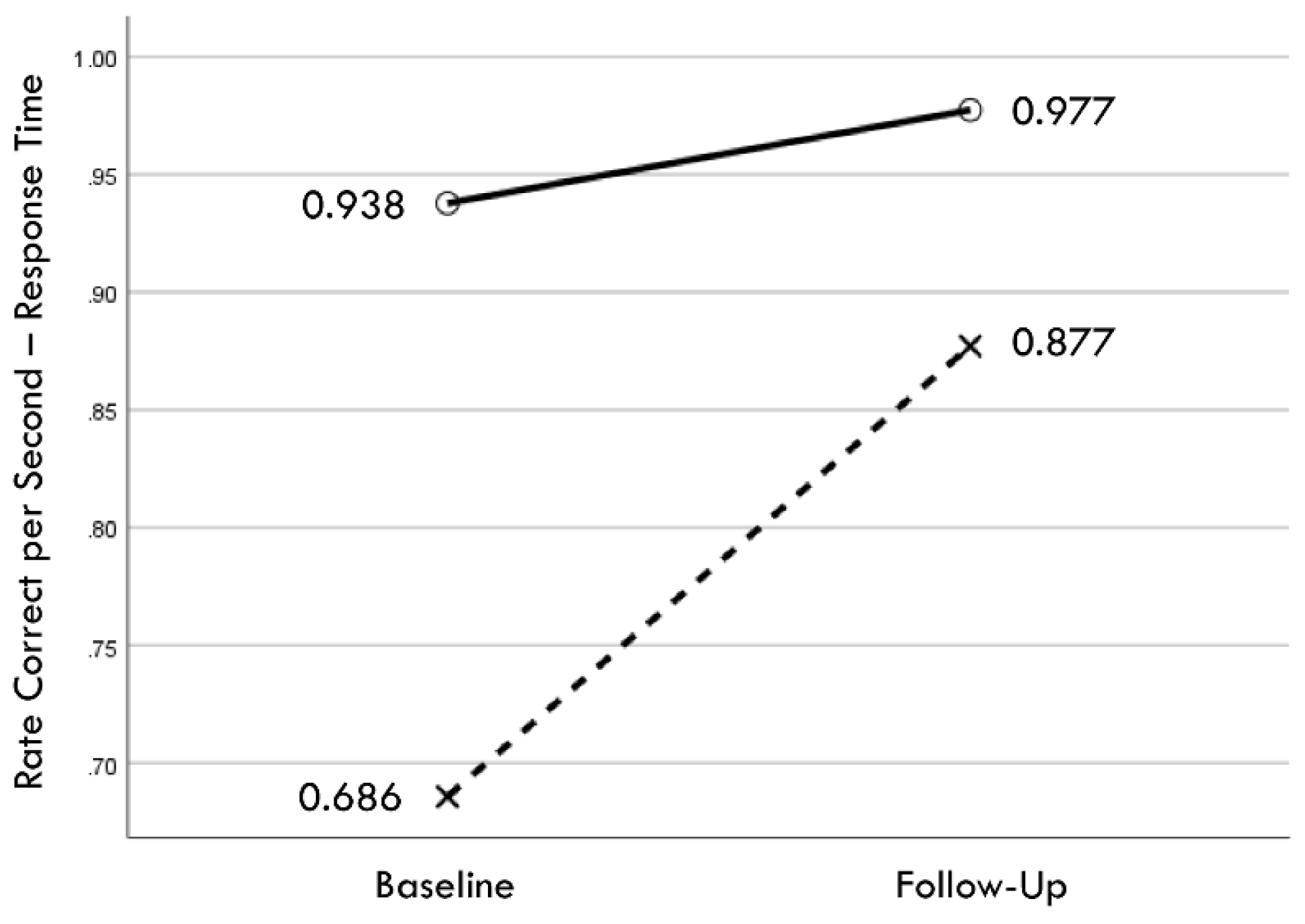Brainsci 14 01091 g004
