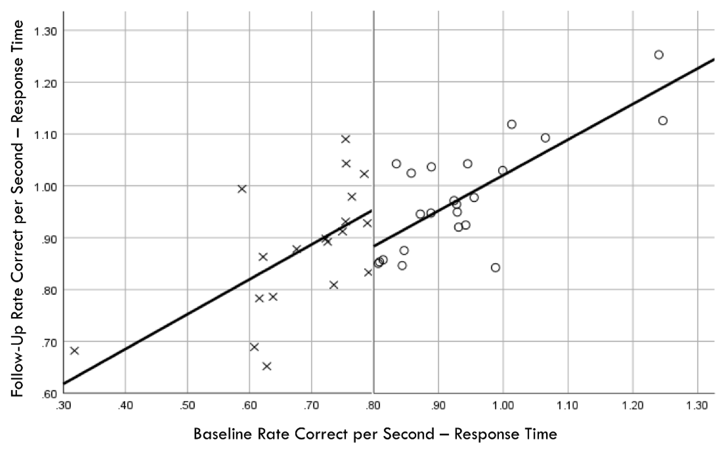 Brainsci 14 01091 g005