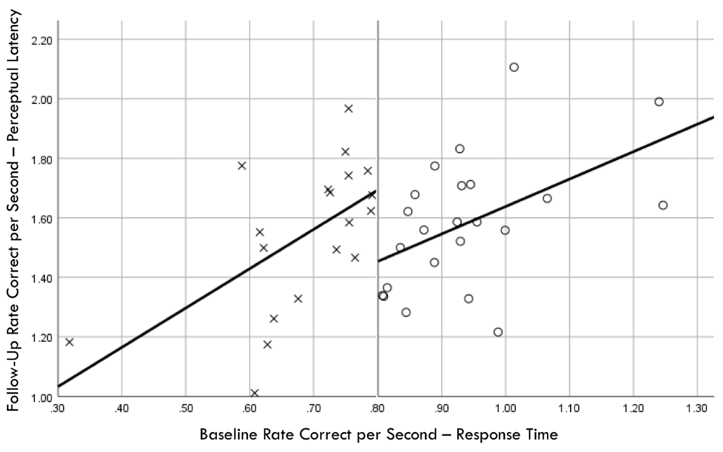 Brainsci 14 01091 g007