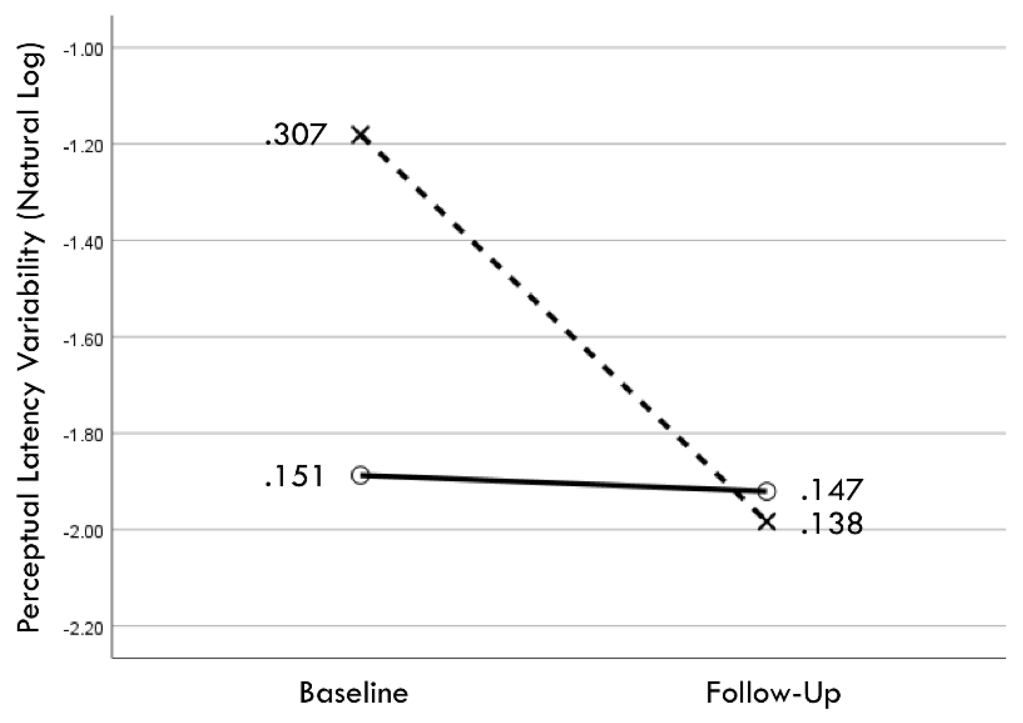 Brainsci 14 01091 g008