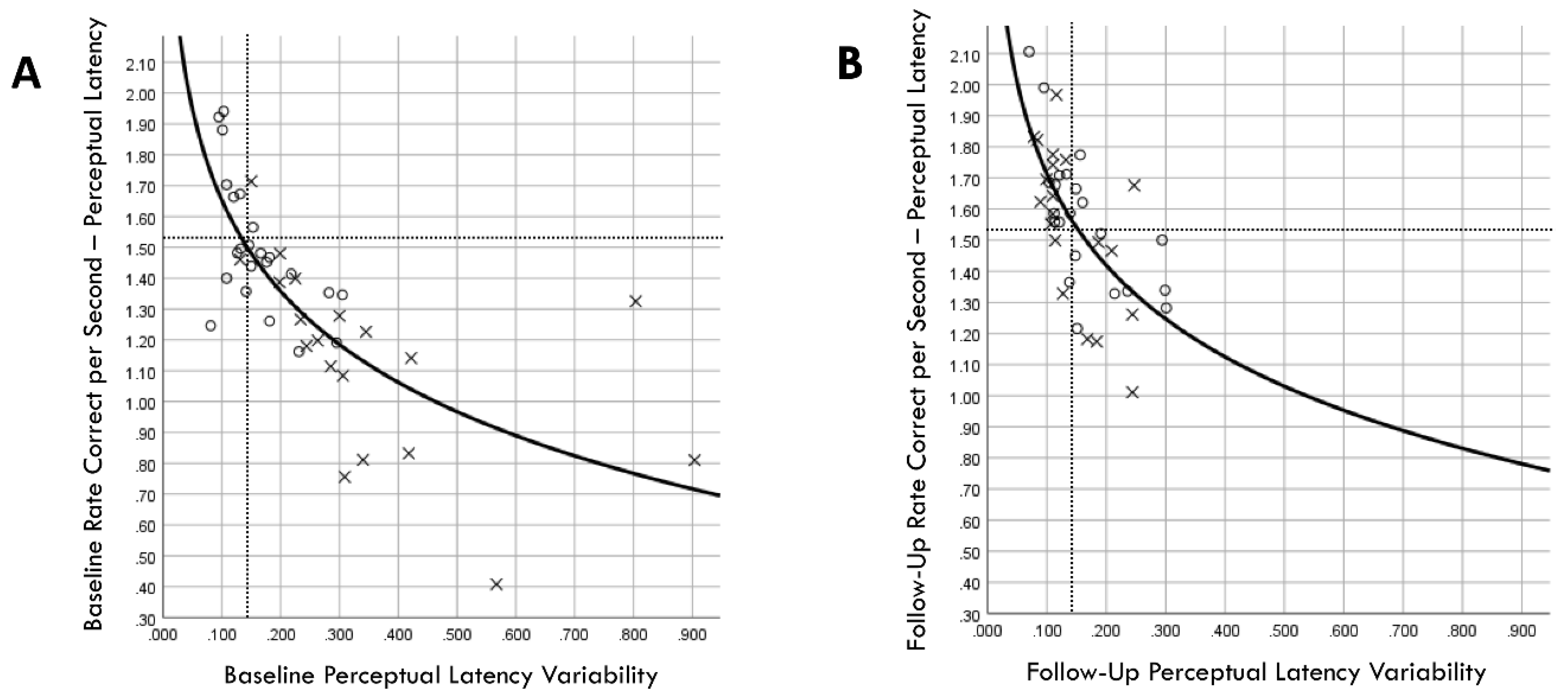 Brainsci 14 01091 g012