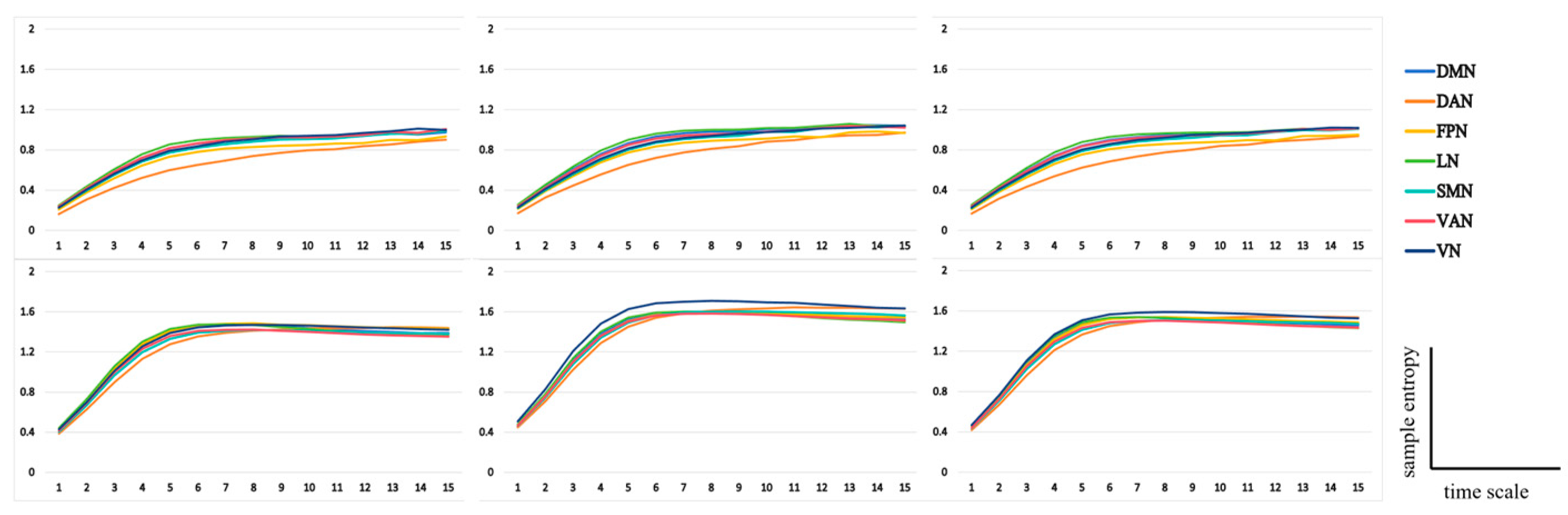 Brainsci 14 01094 g007