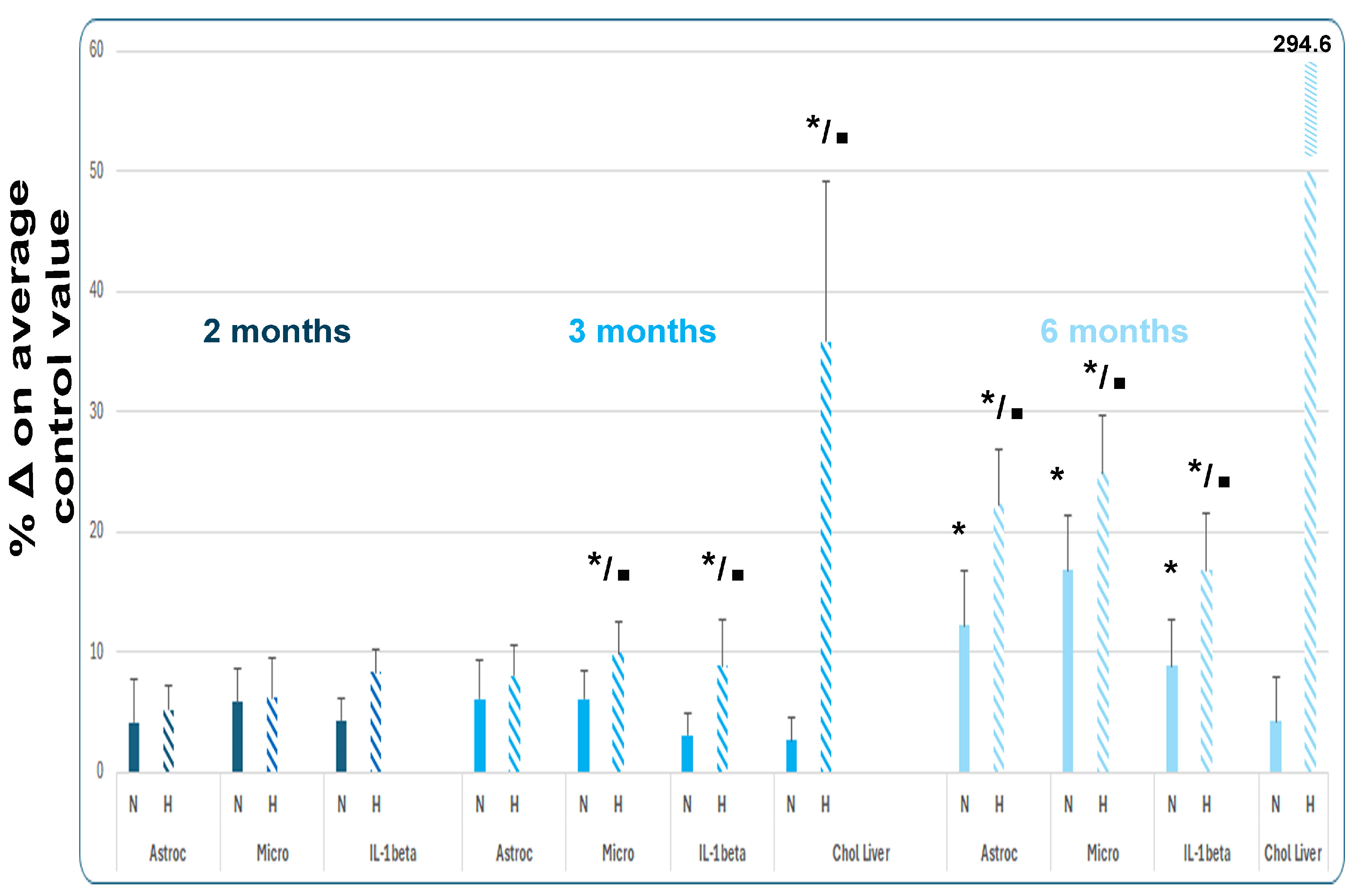 Brainsci 14 01101 g012