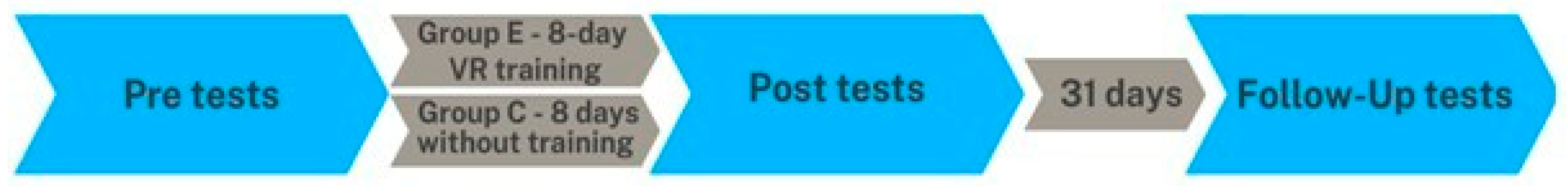 Brainsci 14 01104 g002