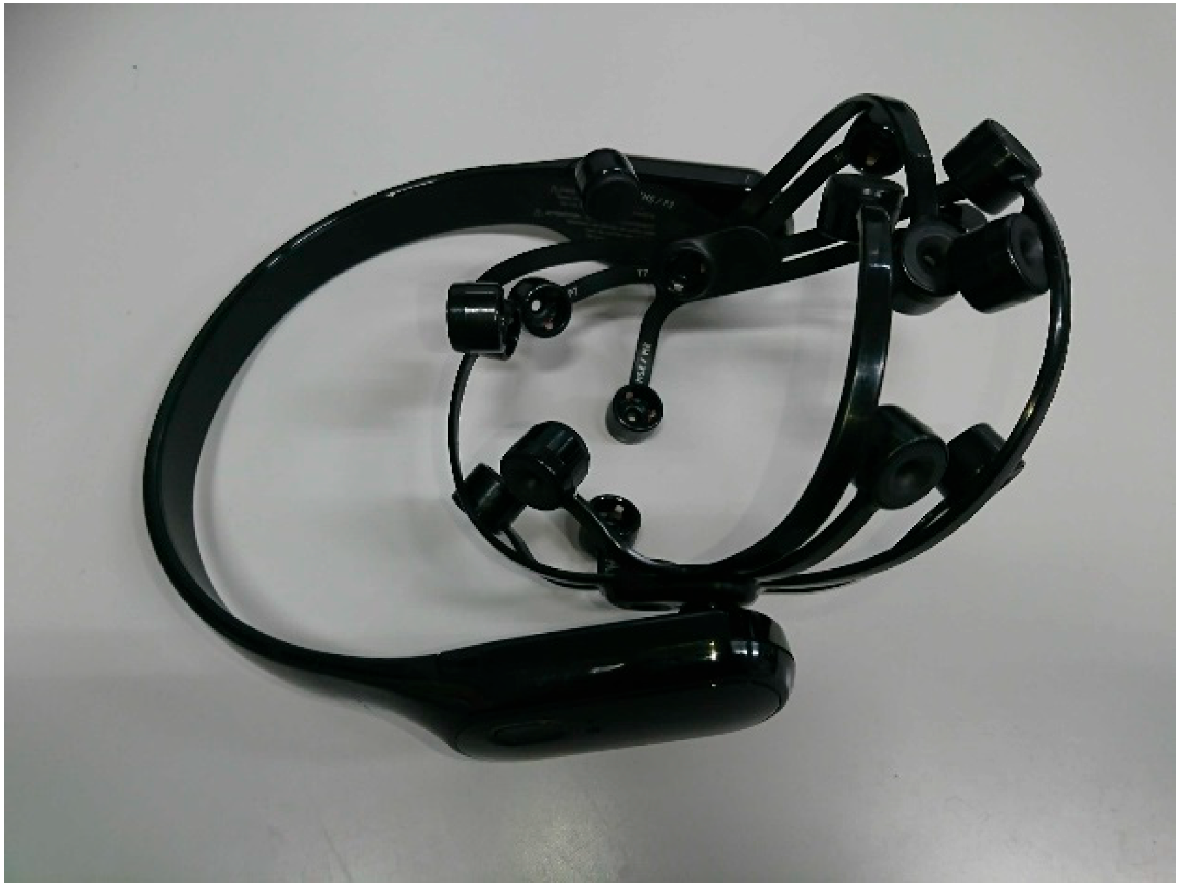 Brainsci 14 01107 g001