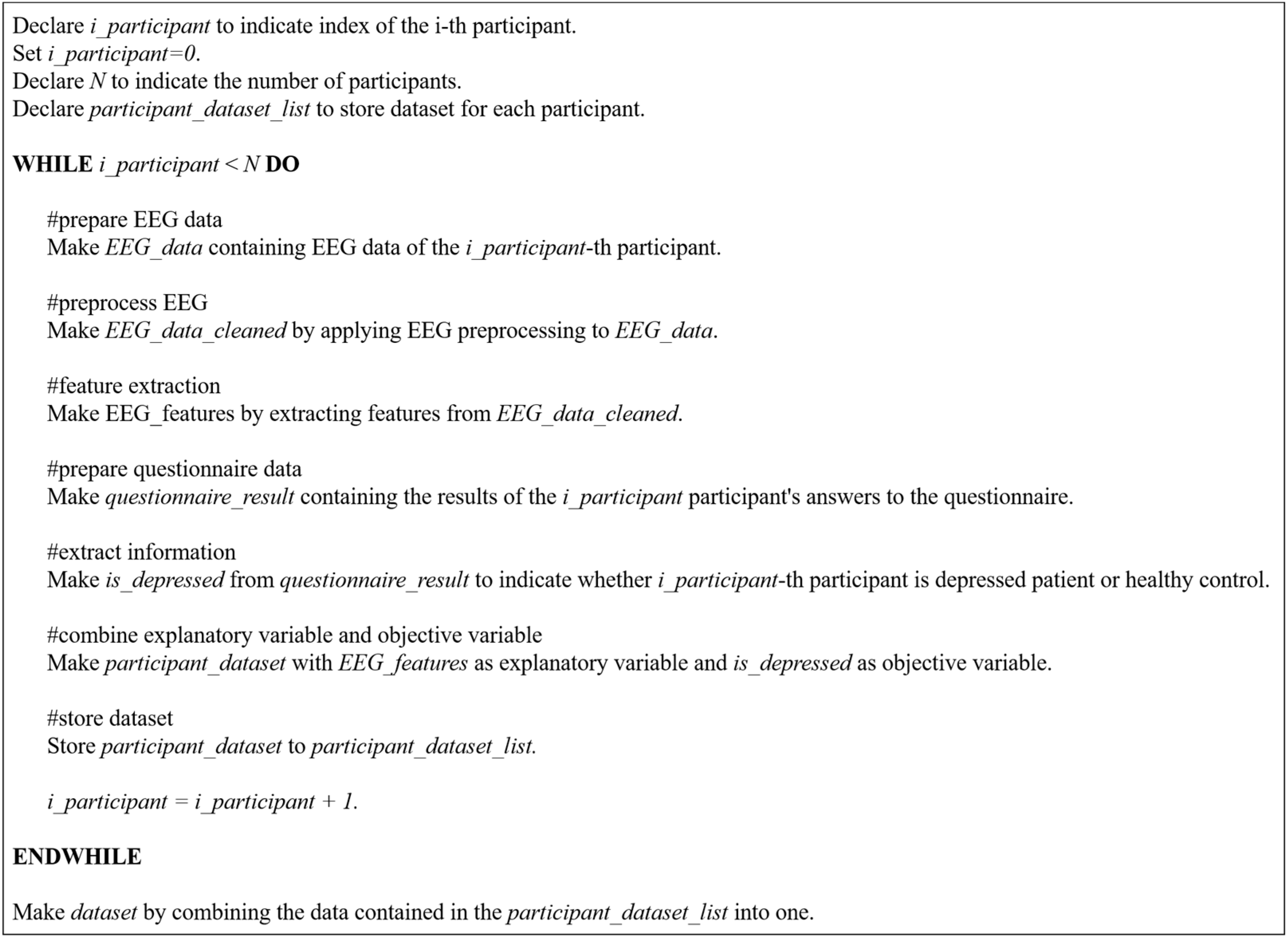 Brainsci 14 01107 g006