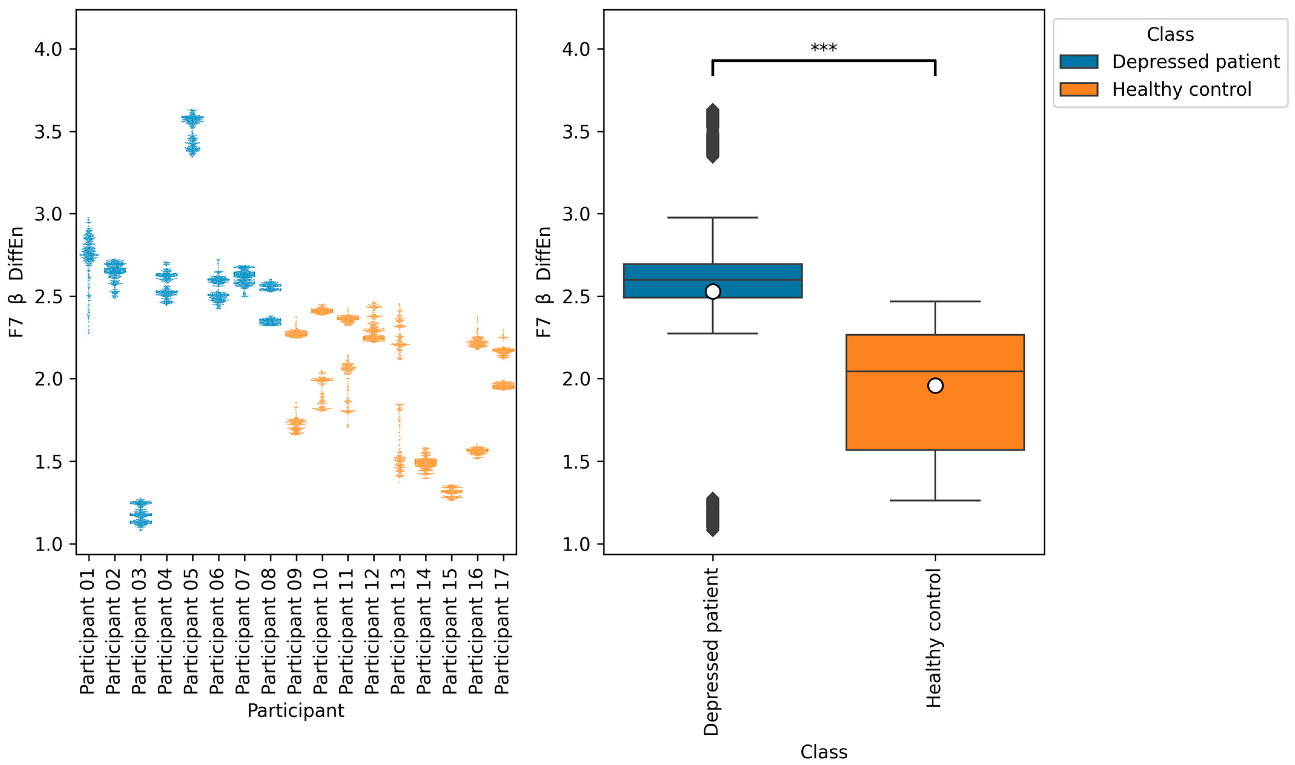 Brainsci 14 01107 g009